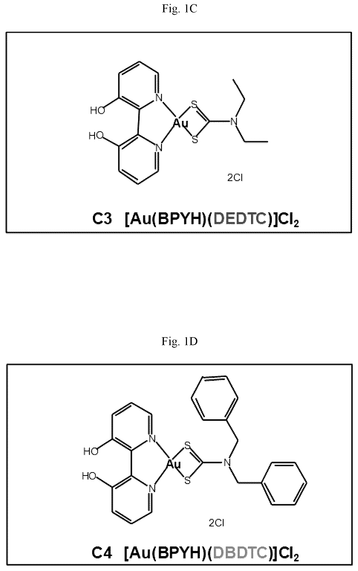 Patent US12103939 Figure 2 – Solid pharmaceutical gold-based composition