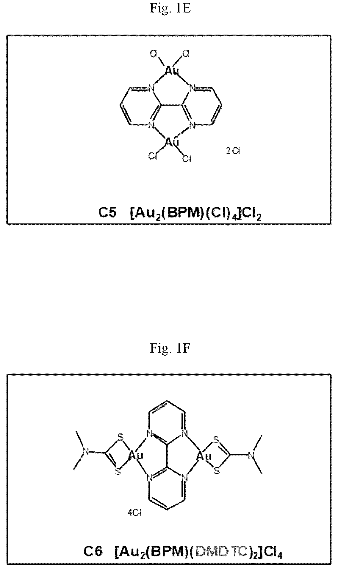 Patent US12103939 Figure 3 – Solid pharmaceutical gold-based composition