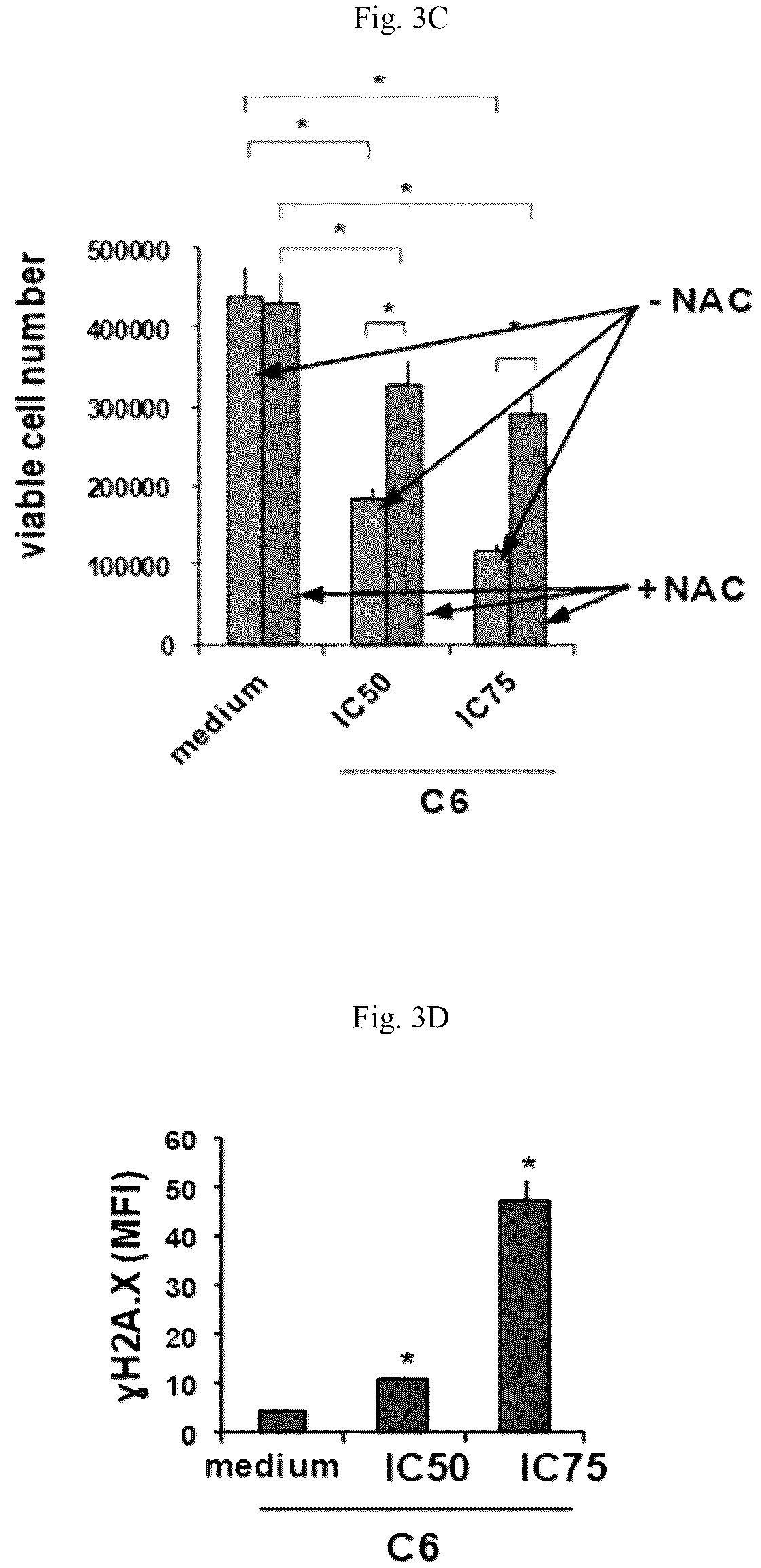 Patent US12103939 Figure 9 – Solid pharmaceutical gold-based composition