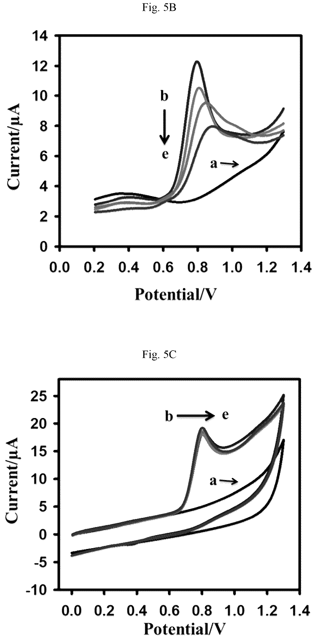 Patent US12103939 Figure 14 – Solid pharmaceutical gold-based composition