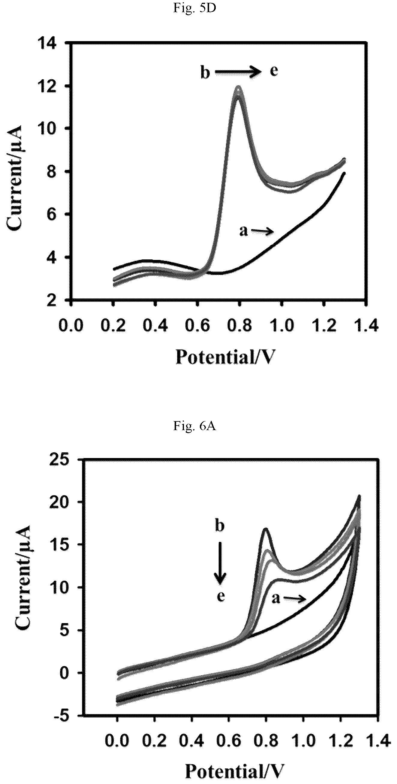Patent US12103939 Figure 15 – Solid pharmaceutical gold-based composition