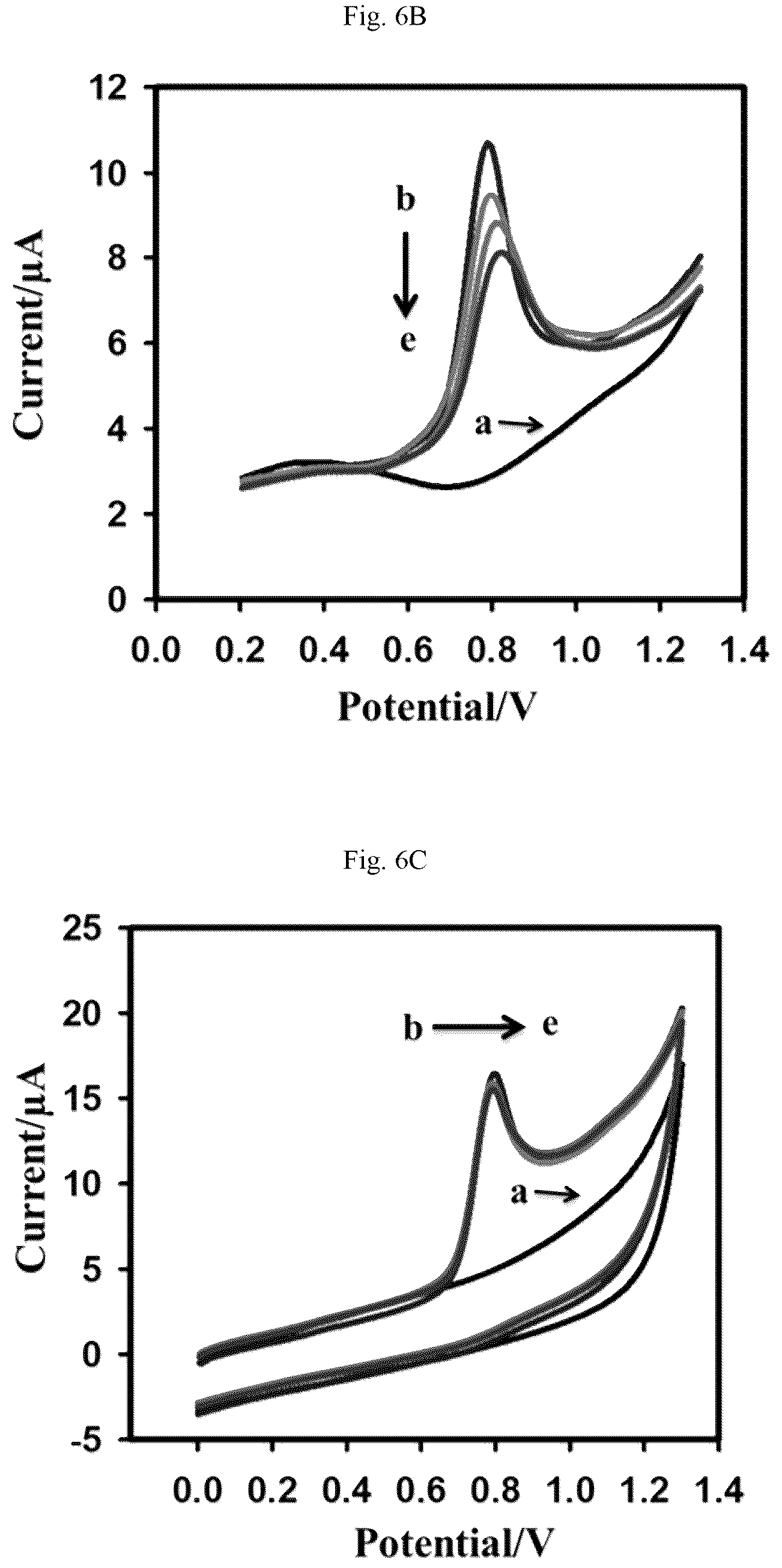 Patent US12103939 Figure 16 – Solid pharmaceutical gold-based composition