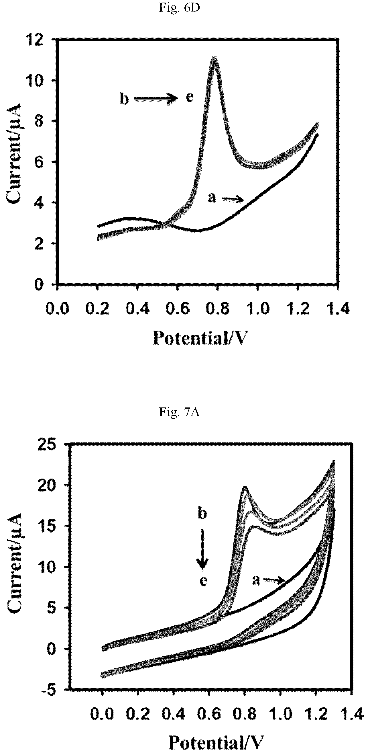 Patent US12103939 Figure 17 – Solid pharmaceutical gold-based composition