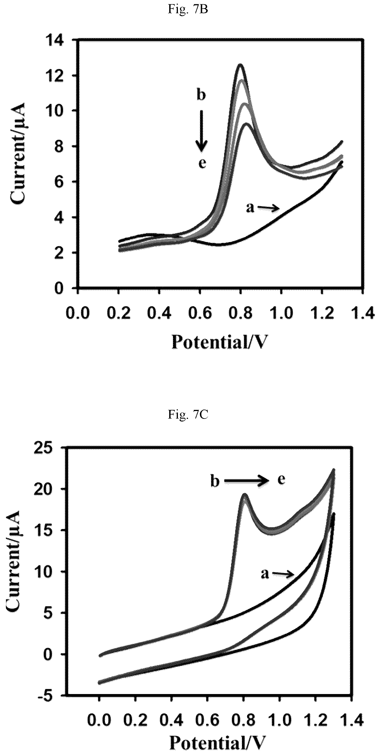 Patent US12103939 Figure 18 – Solid pharmaceutical gold-based composition
