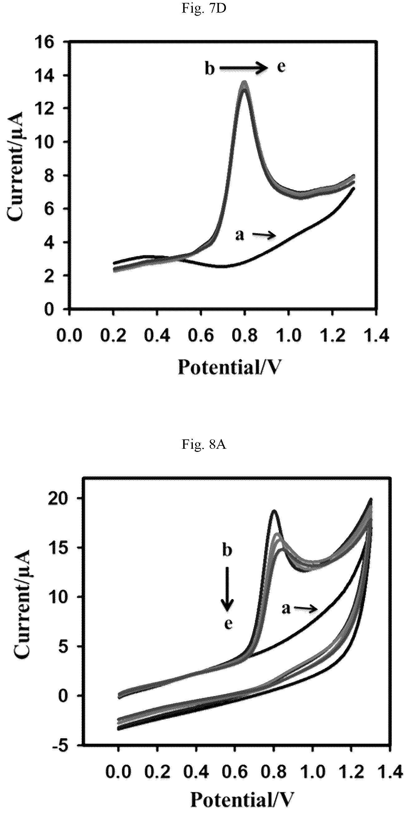 Patent US12103939 Figure 19 – Solid pharmaceutical gold-based composition