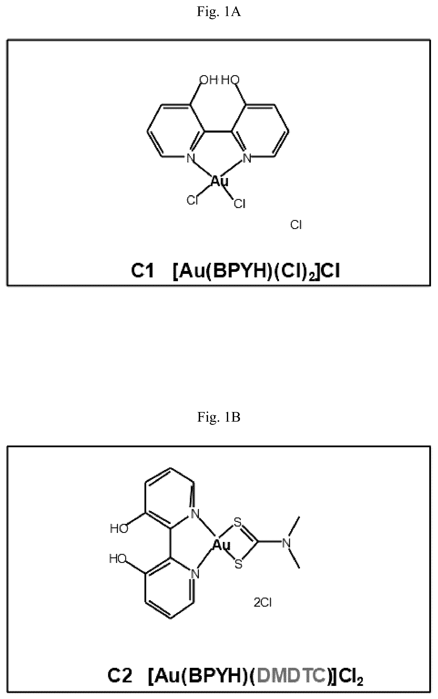 Patent US12103940 Figure 1 – Cytotoxicity assay composition and gold (III) complex