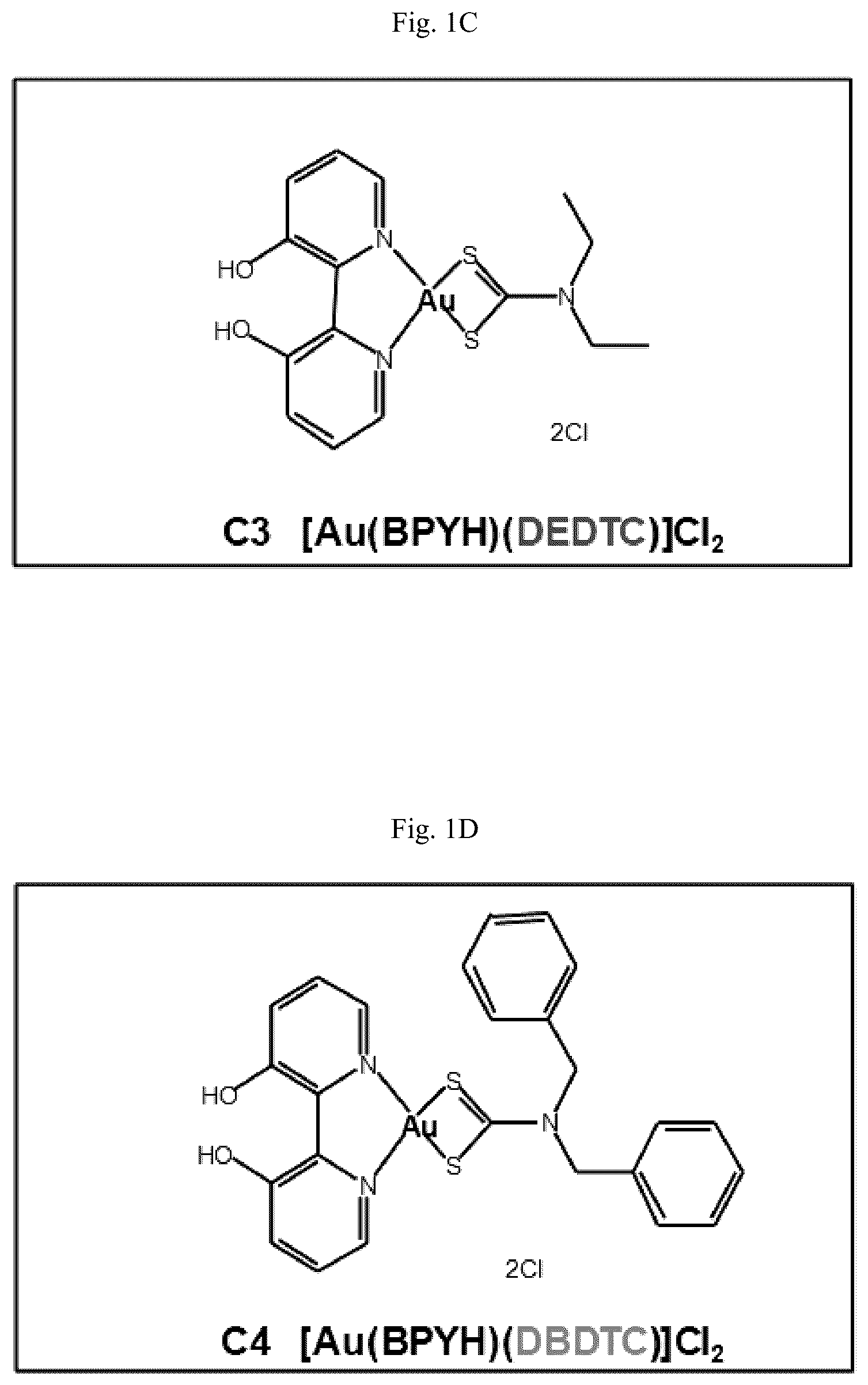 Patent US12103940 Figure 2 – Cytotoxicity assay composition and gold (III) complex