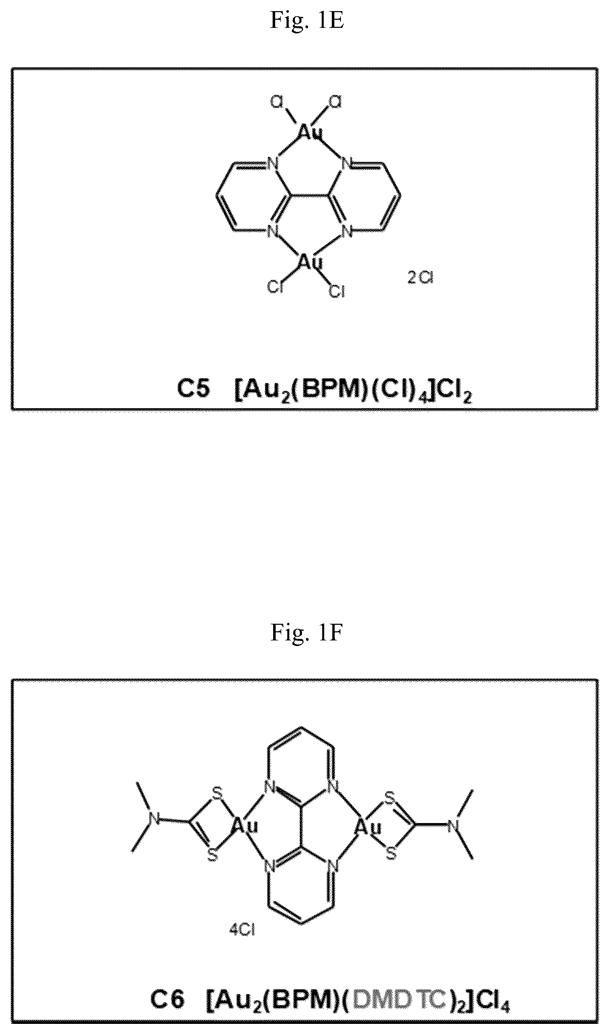 Patent US12103940 Figure 3 – Cytotoxicity assay composition and gold (III) complex