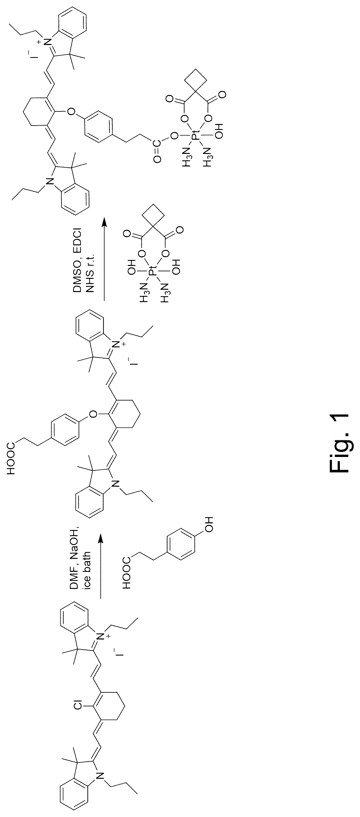 Patent US12103941 Figure 1 – Radiation-activatable platinum complex, its preparation and therapeutic use