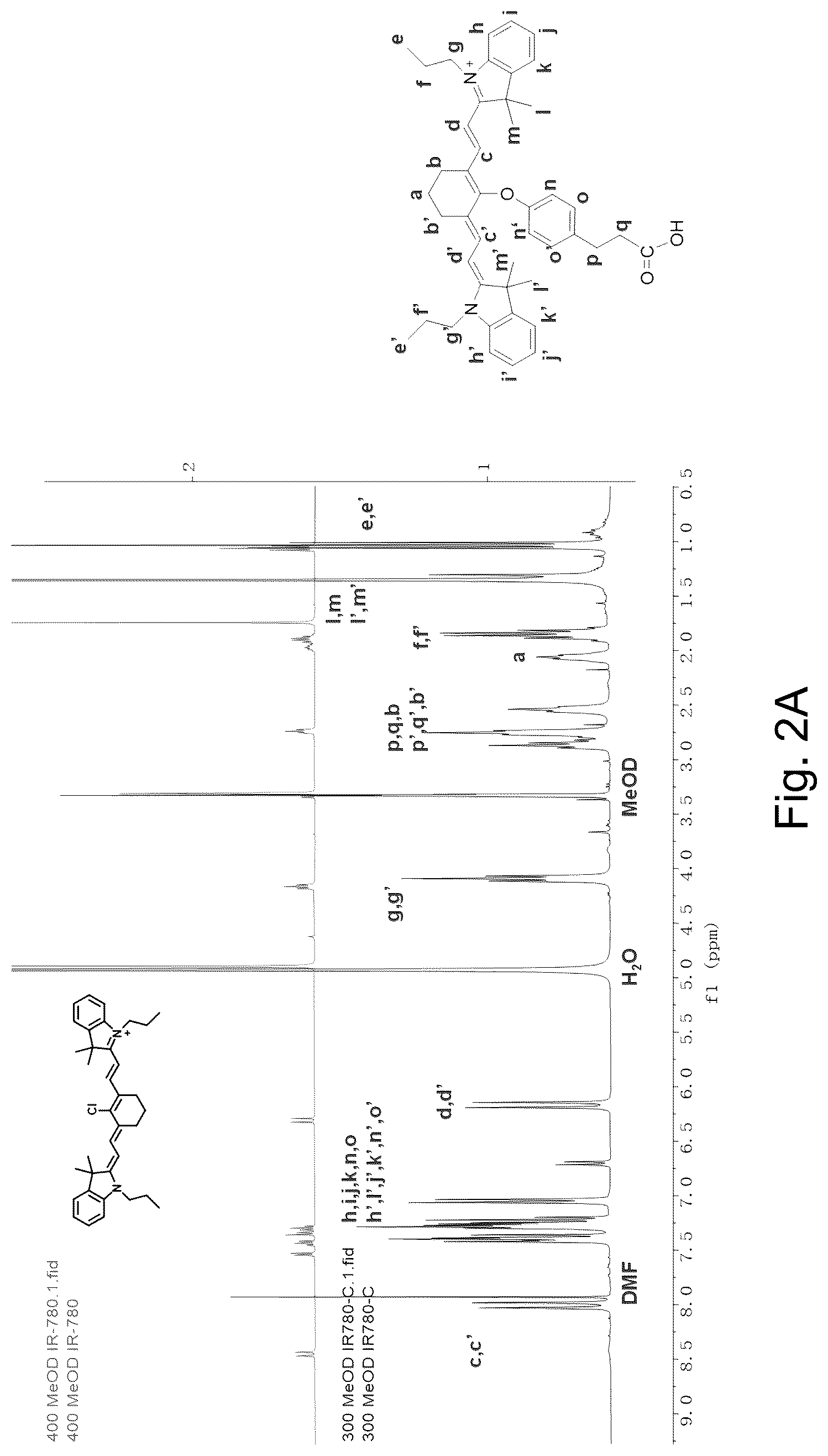 Patent US12103941 Figure 2 – Radiation-activatable platinum complex, its preparation and therapeutic use
