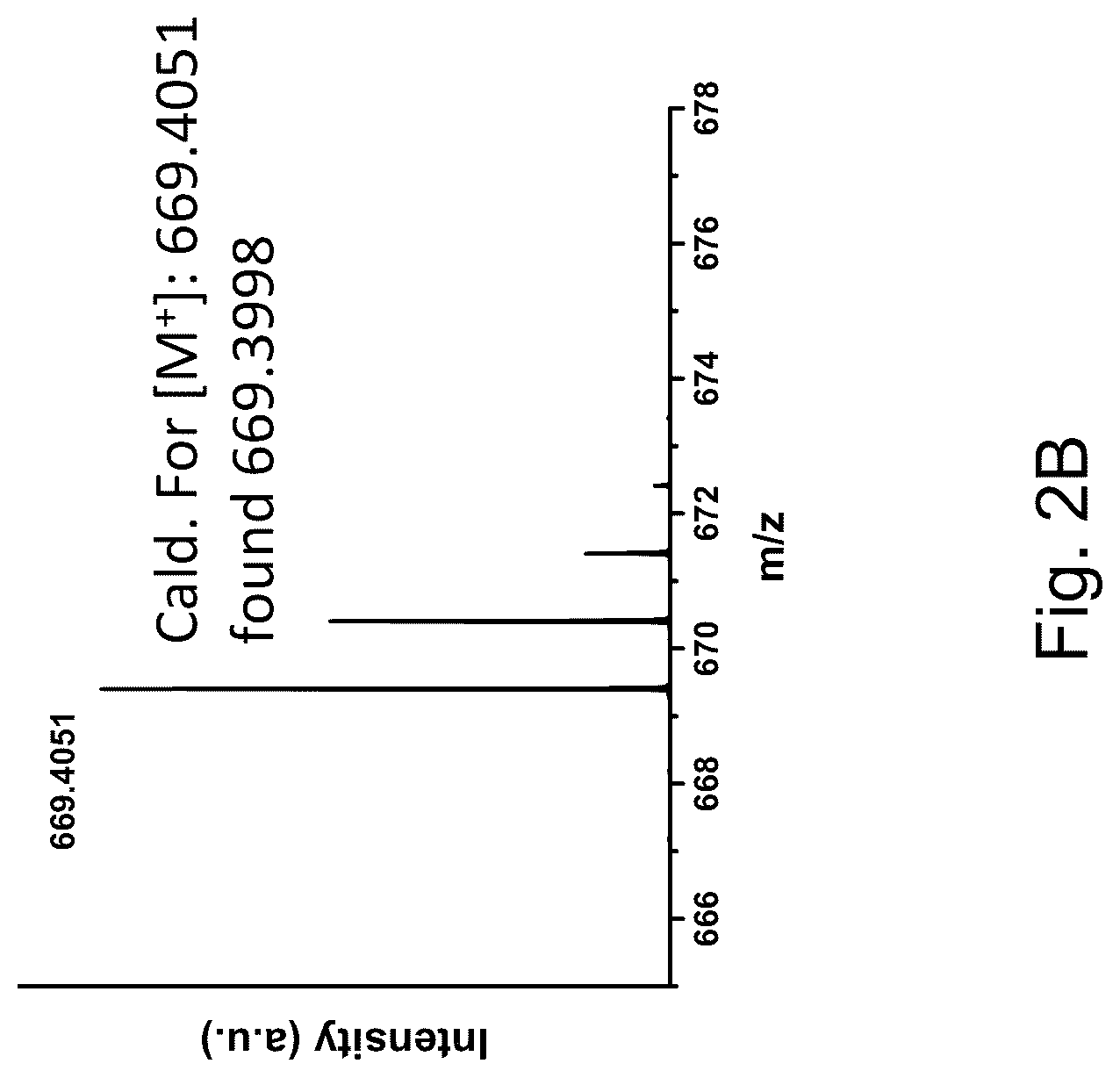 Patent US12103941 Figure 3 – Radiation-activatable platinum complex, its preparation and therapeutic use
