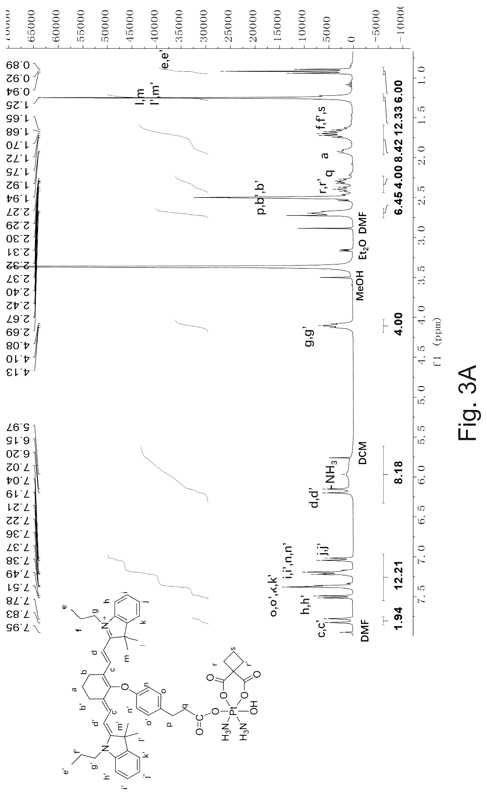 Patent US12103941 Figure 4 – Radiation-activatable platinum complex, its preparation and therapeutic use