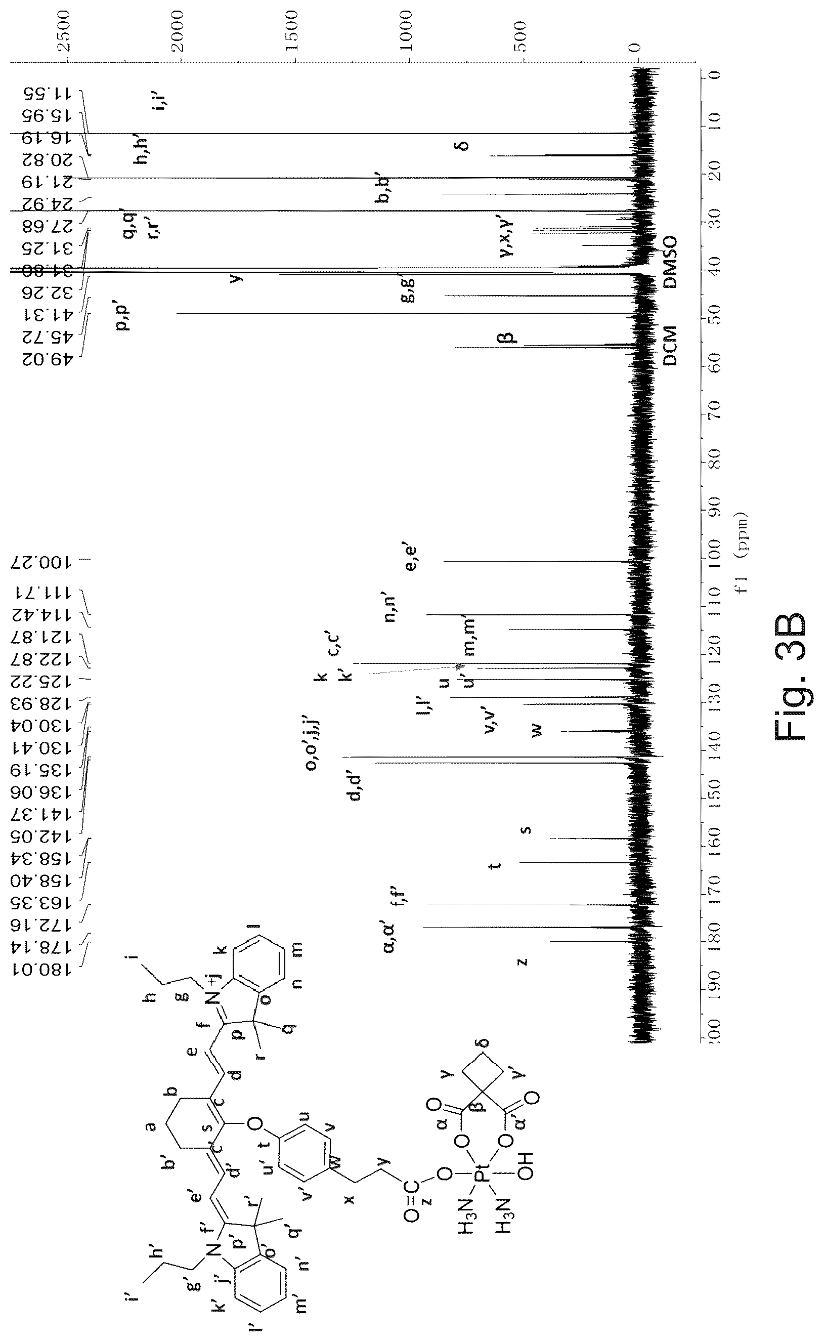 Patent US12103941 Figure 5 – Radiation-activatable platinum complex, its preparation and therapeutic use