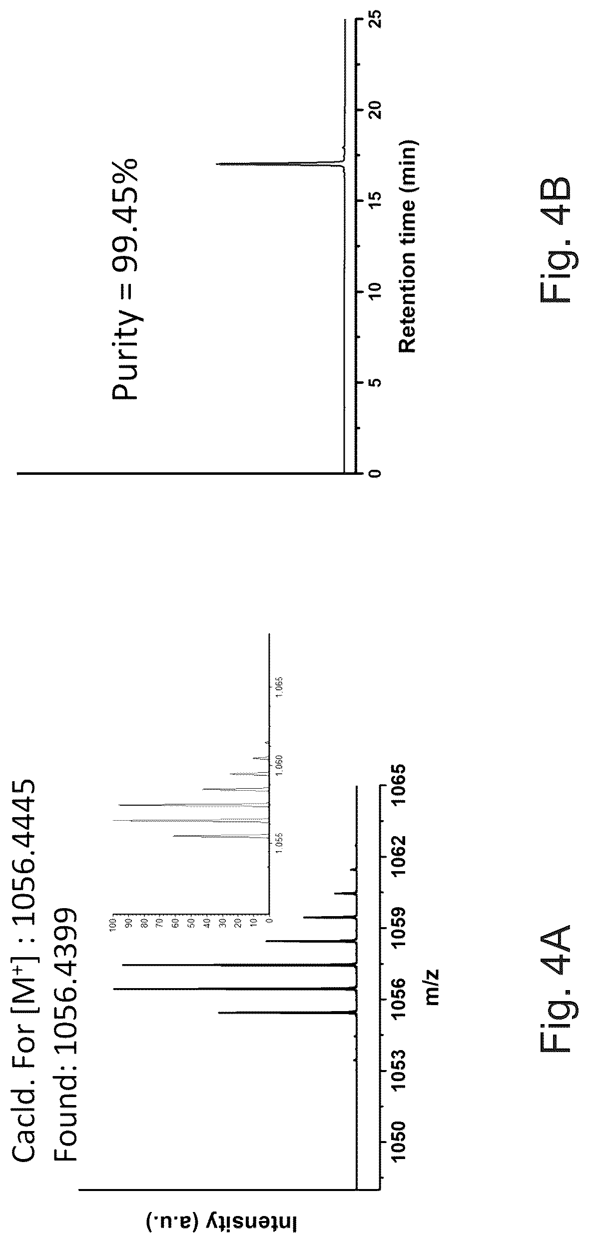 Patent US12103941 Figure 7 – Radiation-activatable platinum complex, its preparation and therapeutic use