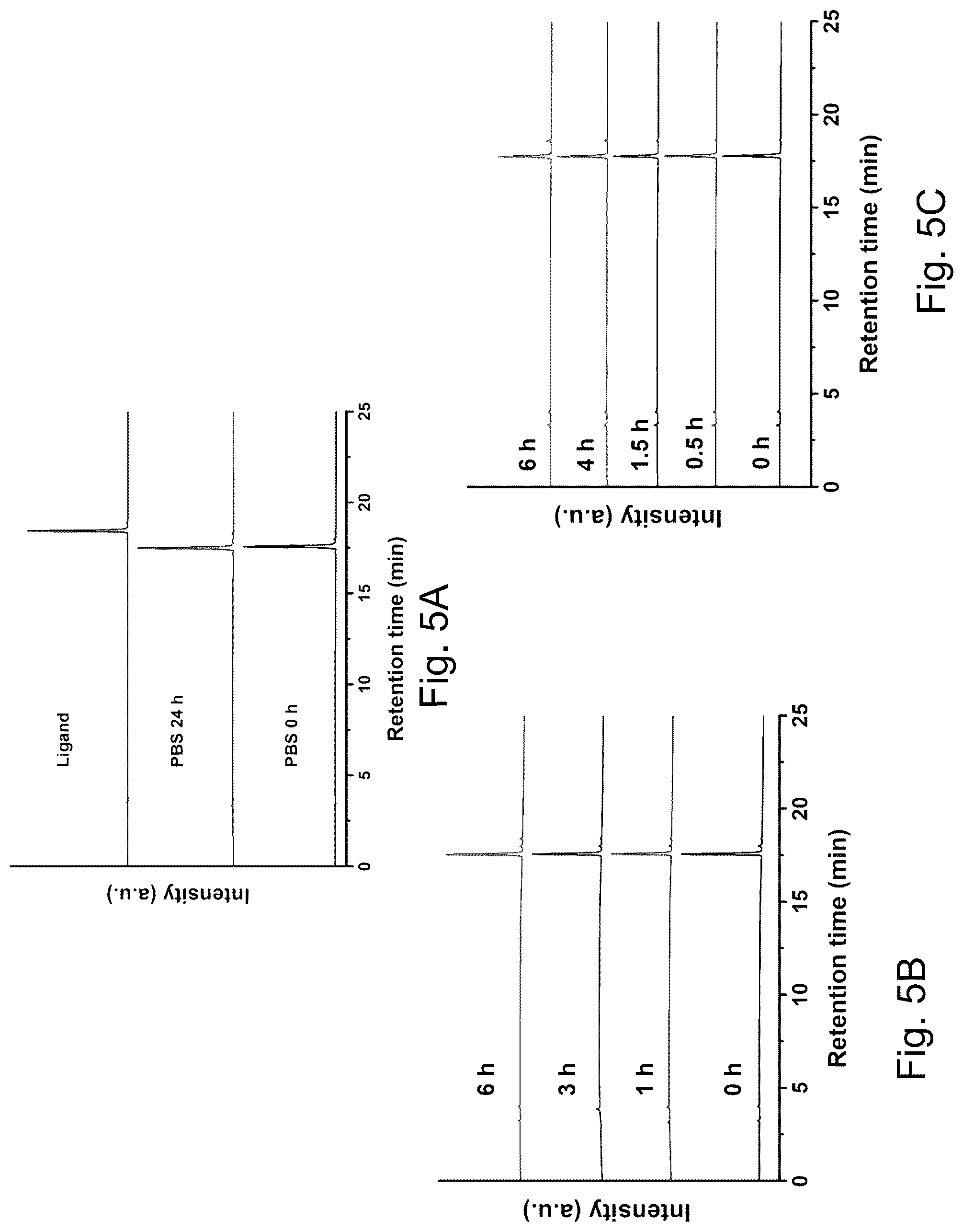 Patent US12103941 Figure 8 – Radiation-activatable platinum complex, its preparation and therapeutic use