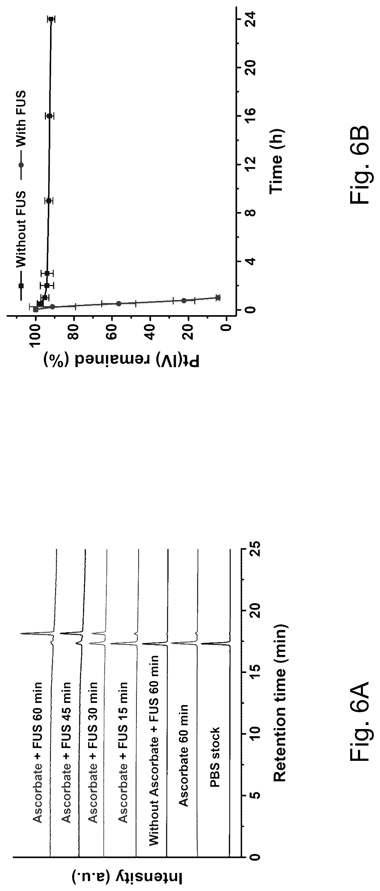 Patent US12103941 Figure 9 – Radiation-activatable platinum complex, its preparation and therapeutic use