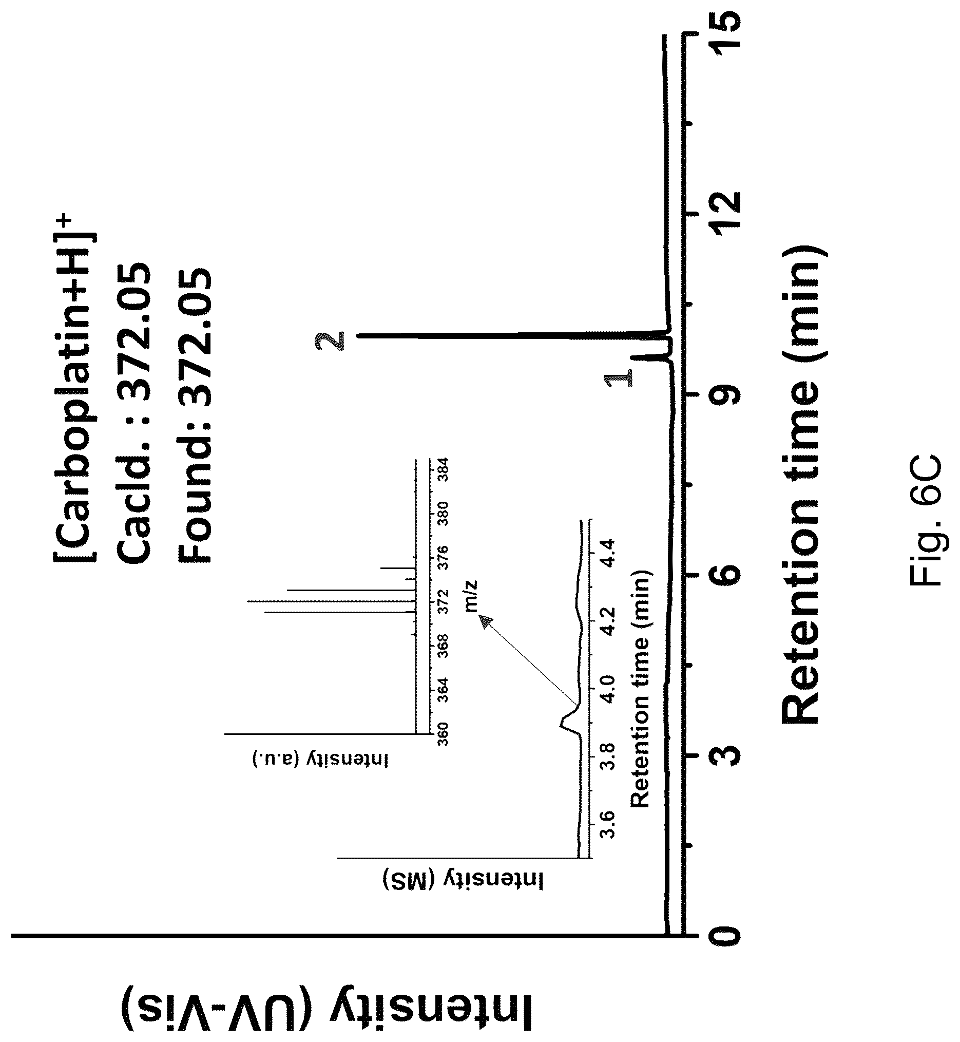 Patent US12103941 Figure 10 – Radiation-activatable platinum complex, its preparation and therapeutic use