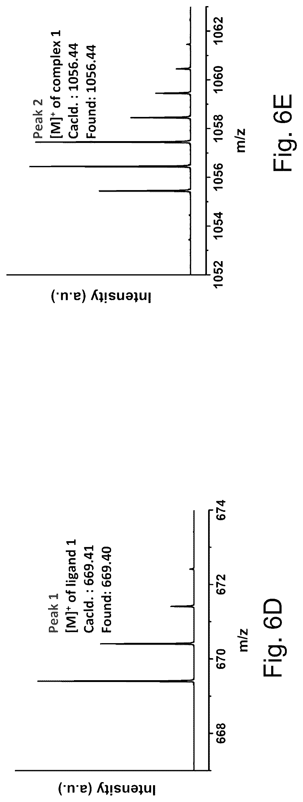 Patent US12103941 Figure 11 – Radiation-activatable platinum complex, its preparation and therapeutic use