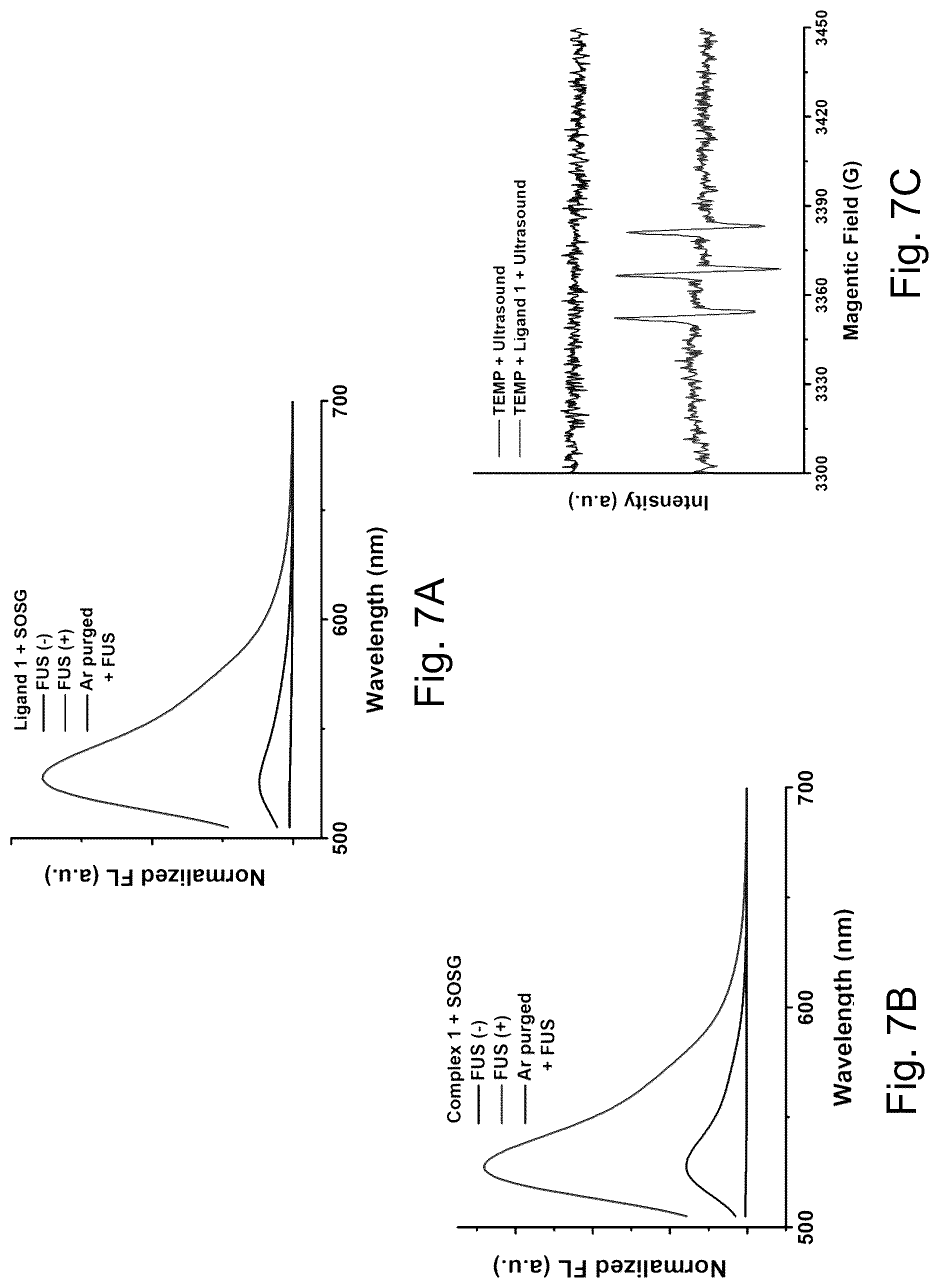 Patent US12103941 Figure 12 – Radiation-activatable platinum complex, its preparation and therapeutic use