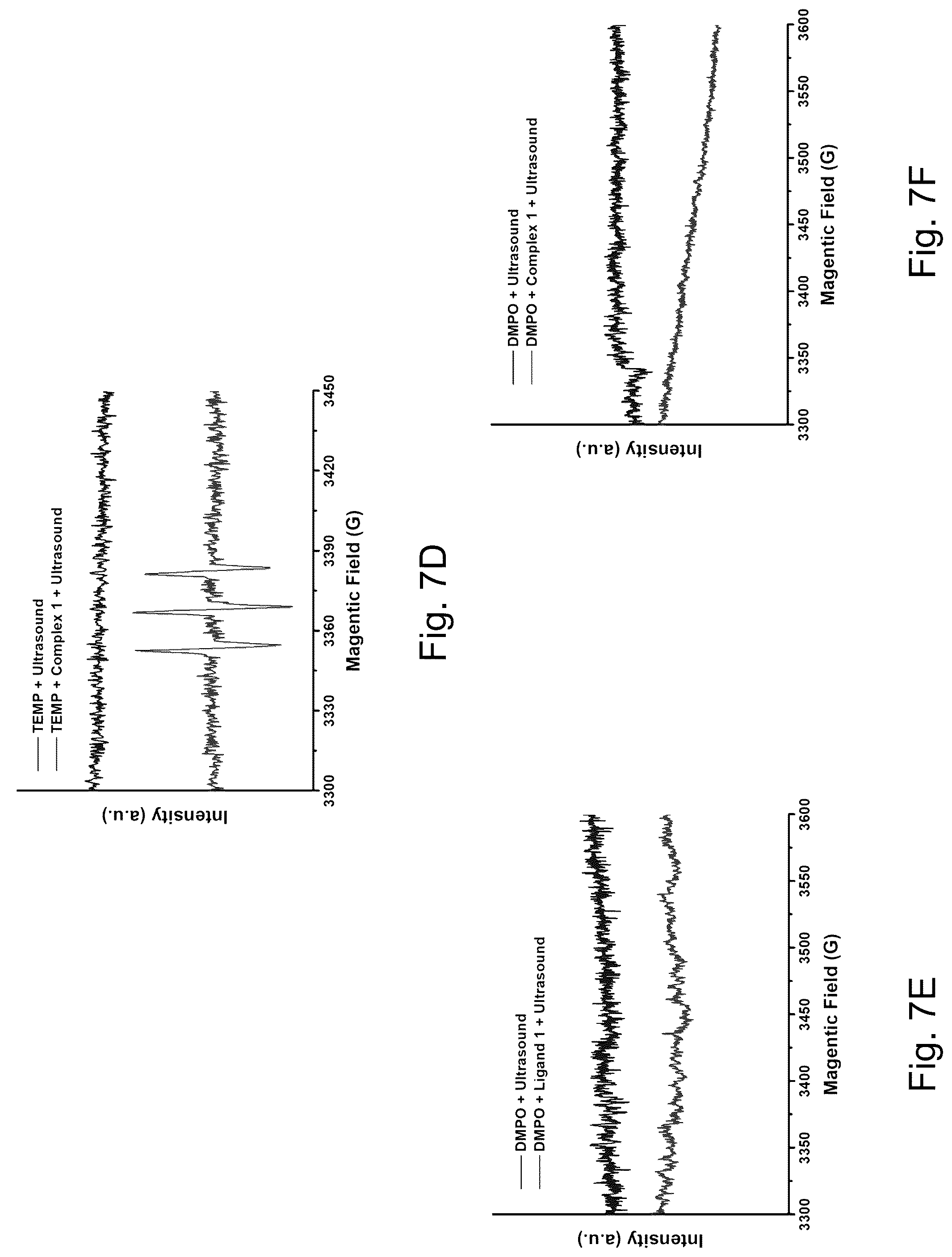 Patent US12103941 Figure 13 – Radiation-activatable platinum complex, its preparation and therapeutic use