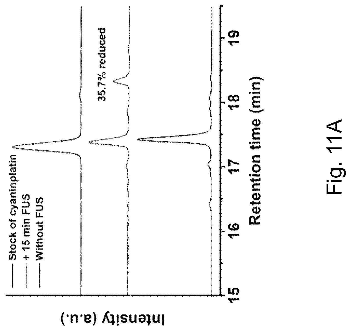 Patent US12103941 Figure 17 – Radiation-activatable platinum complex, its preparation and therapeutic use