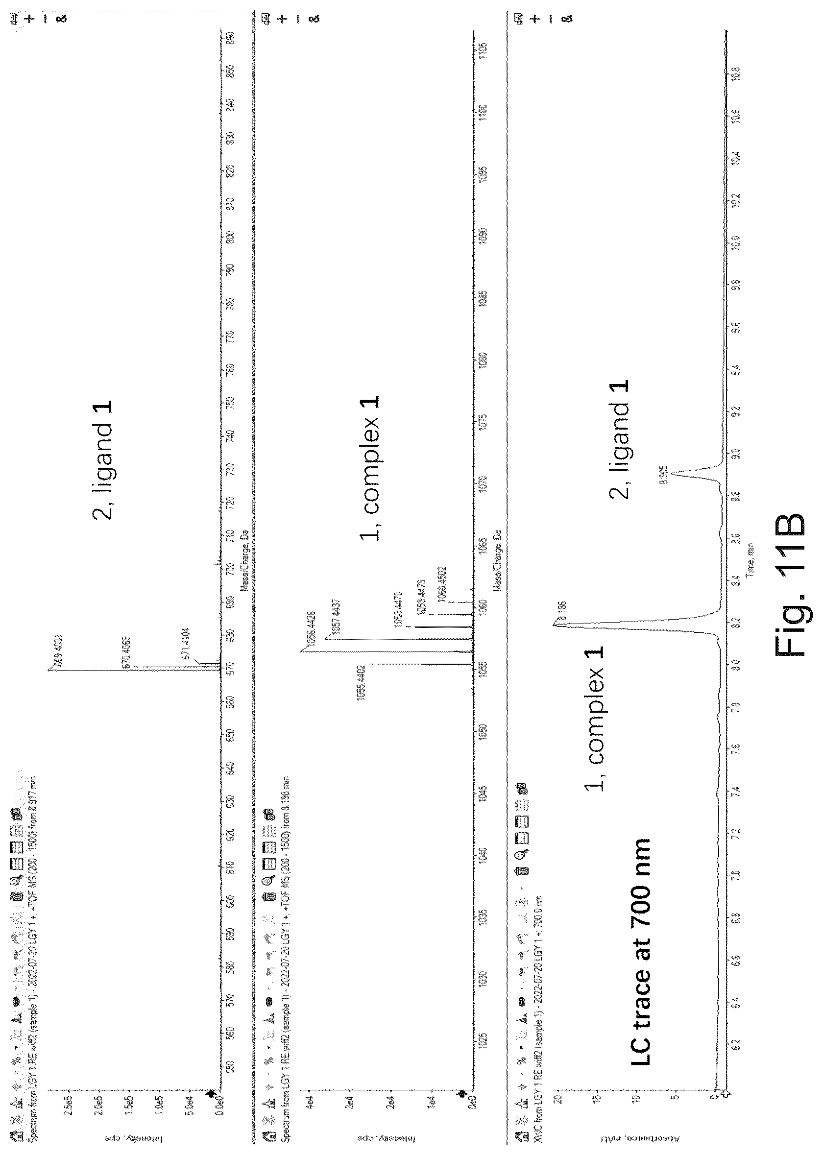 Patent US12103941 Figure 18 – Radiation-activatable platinum complex, its preparation and therapeutic use