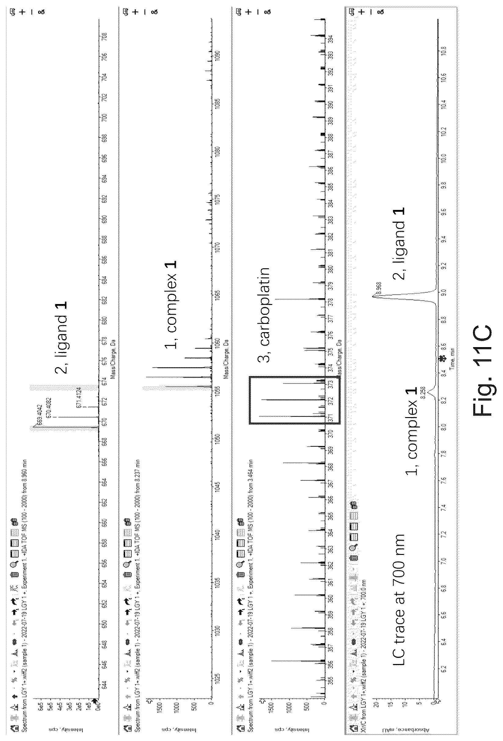 Patent US12103941 Figure 19 – Radiation-activatable platinum complex, its preparation and therapeutic use
