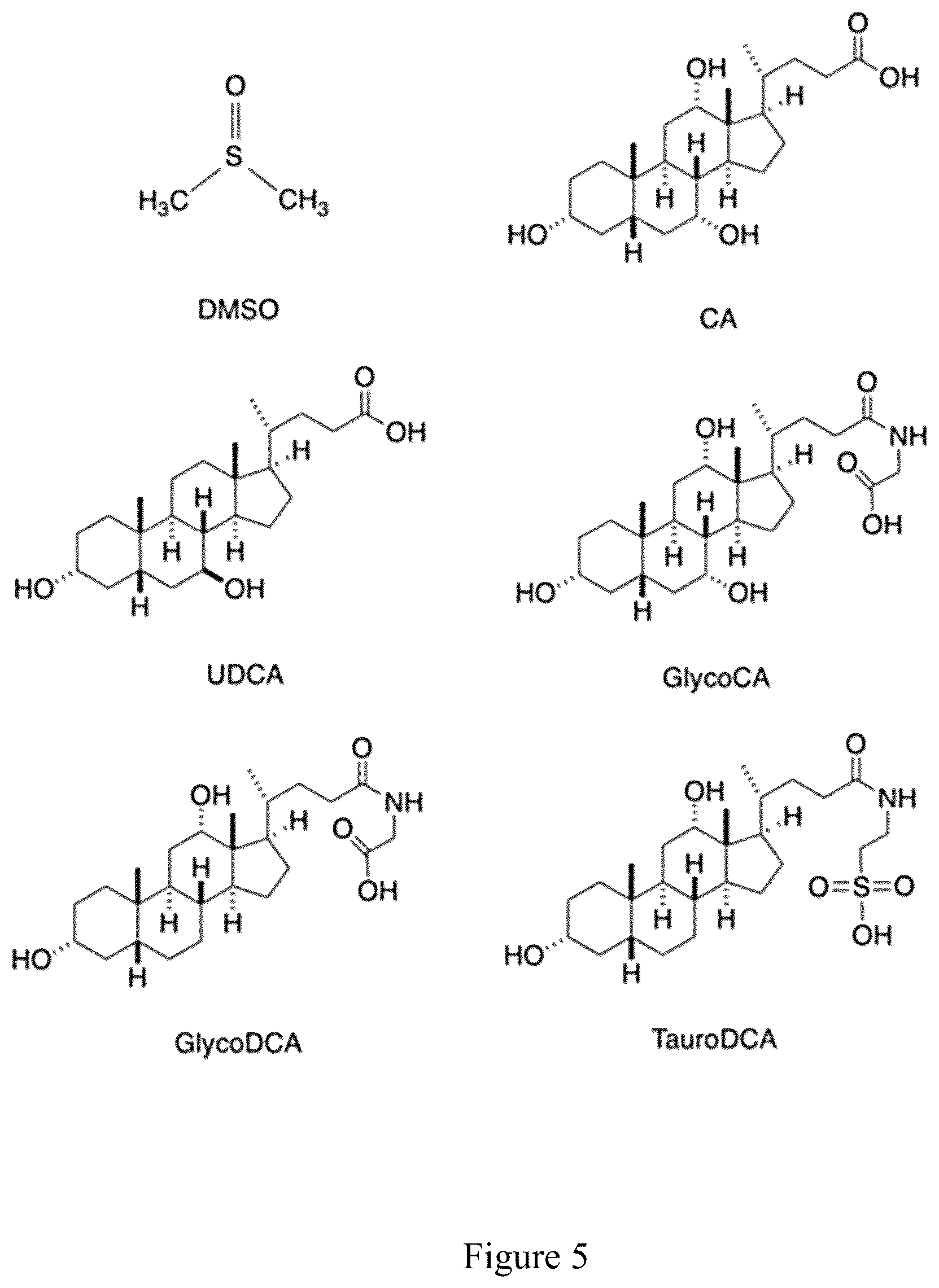 Patent US12103946 Figure 11 – Steroid compounds as Treg modulators and uses thereof
