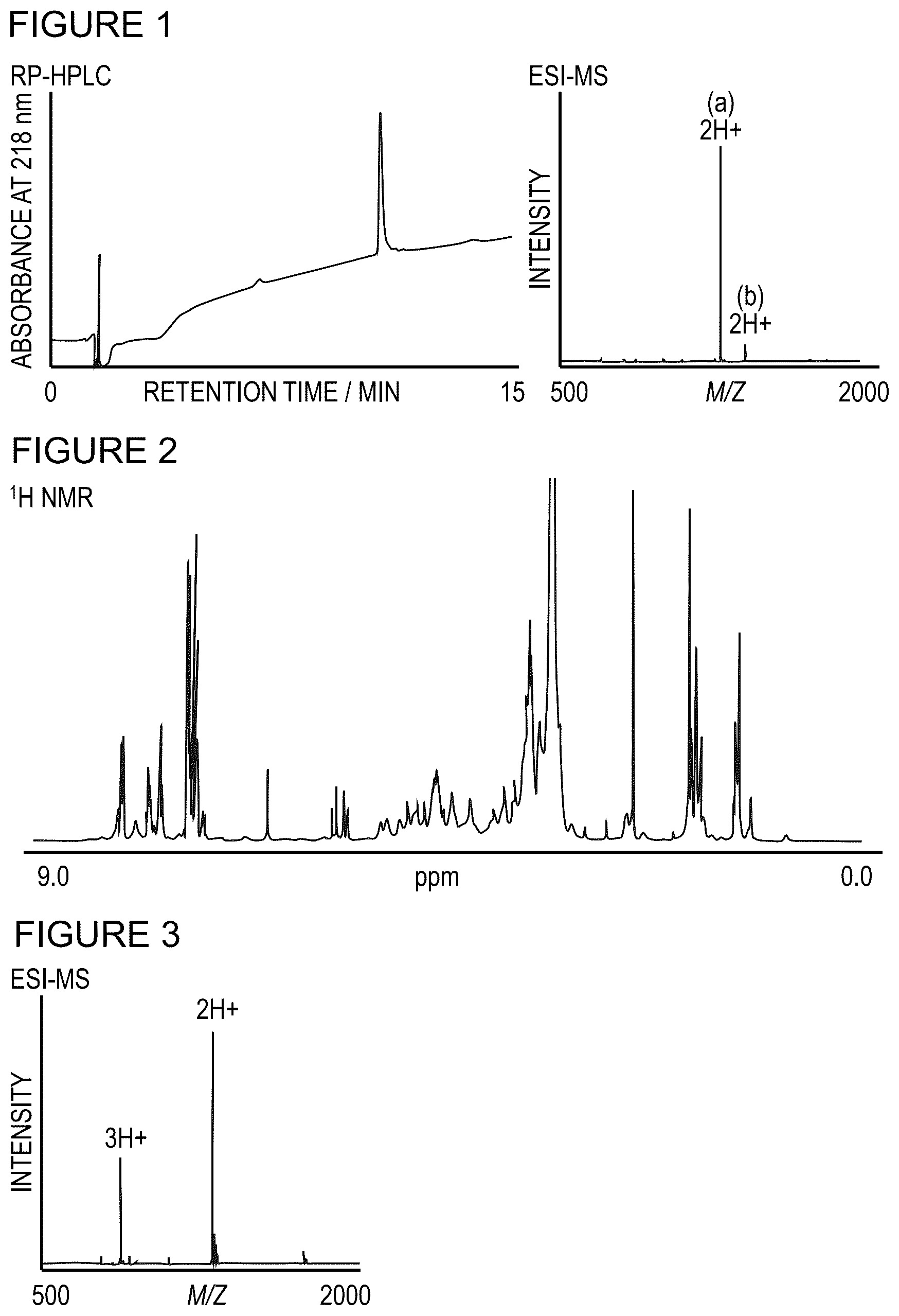Patent US12103947 — Methods for producing peptide thioester and peptide — Figure 1