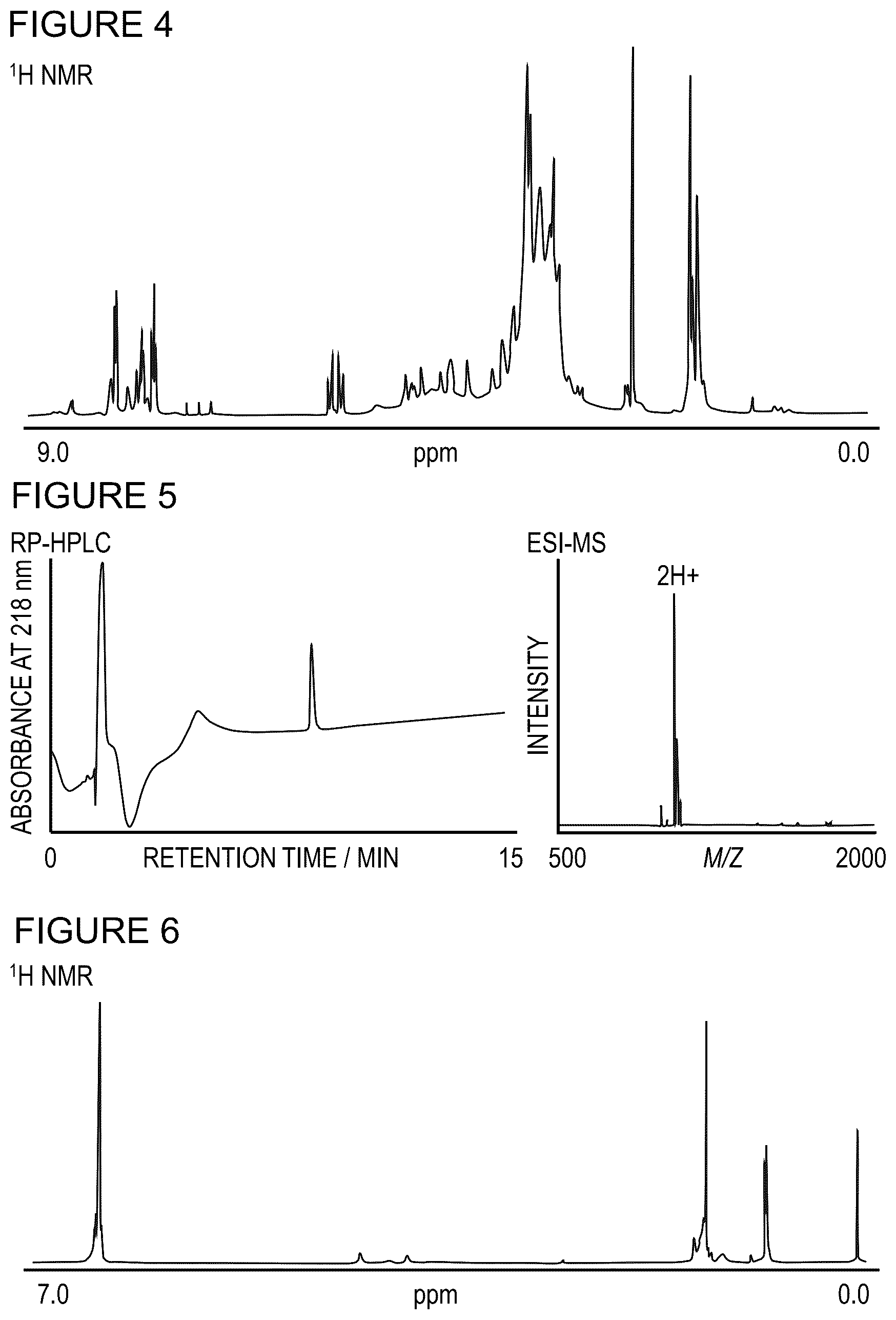 Patent US12103947 Figure 2 – Methods for producing peptide thioester and peptide