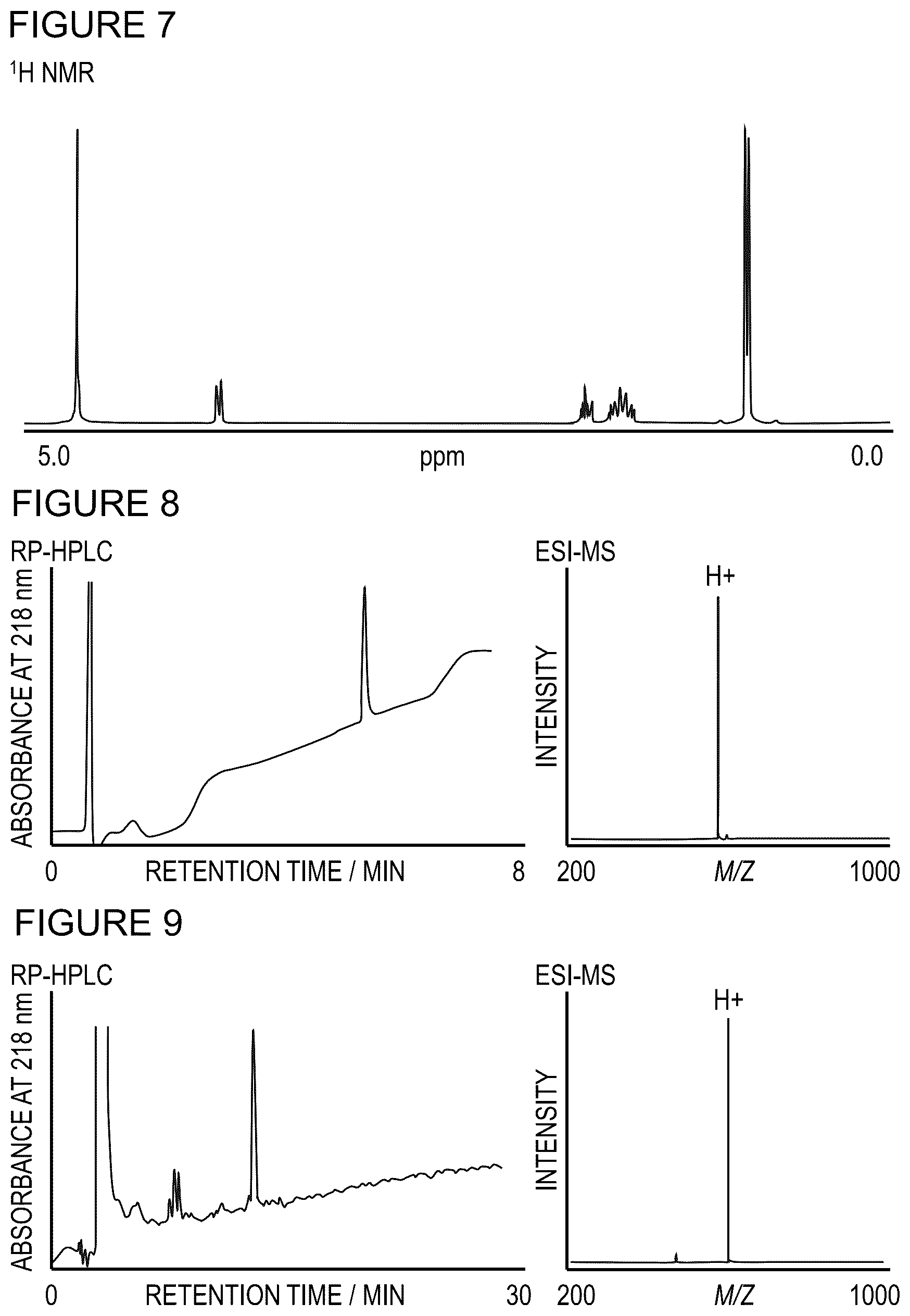 Patent US12103947 Figure 3 – Methods for producing peptide thioester and peptide