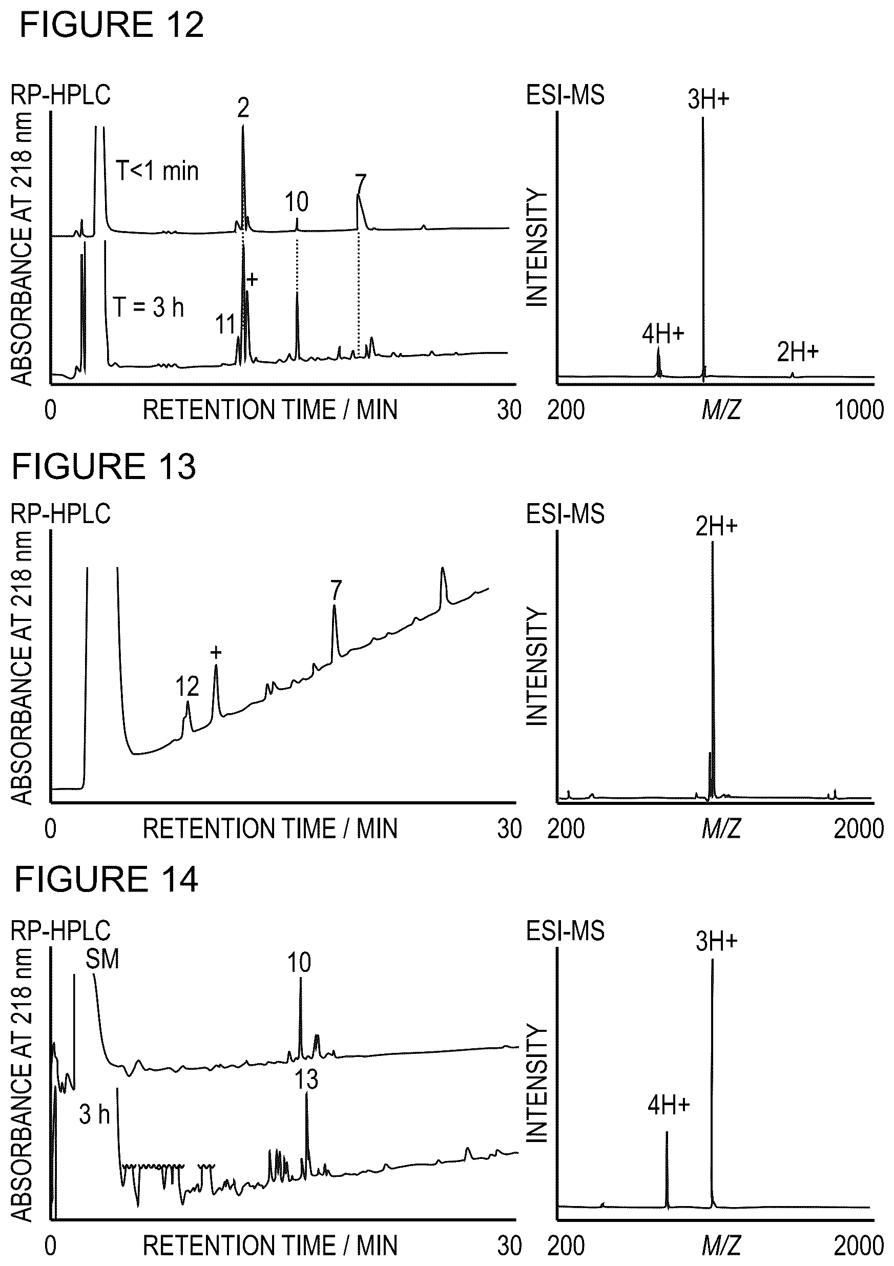 Patent US12103947 Figure 5 – Methods for producing peptide thioester and peptide