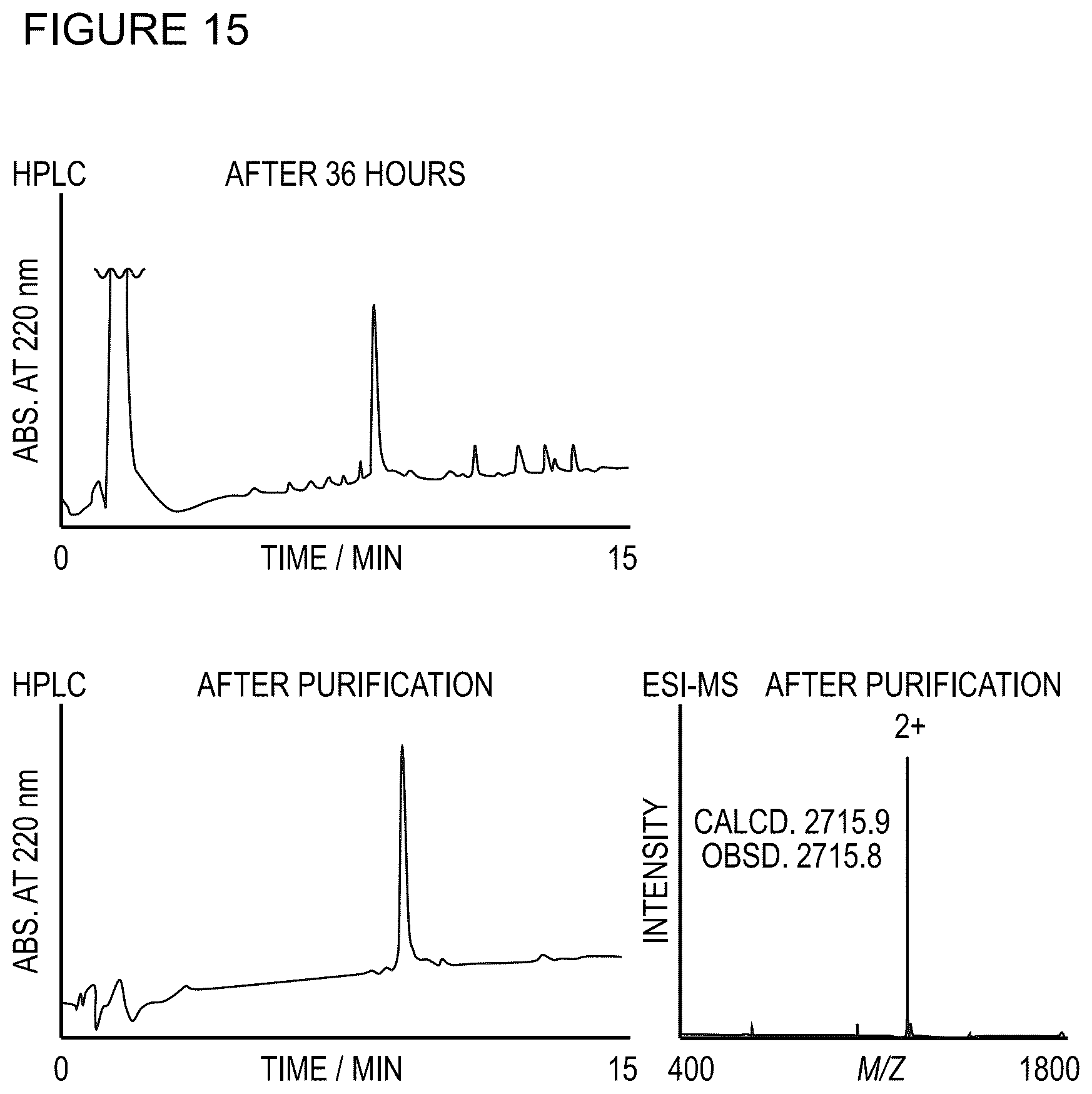 Patent US12103947 Figure 6 – Methods for producing peptide thioester and peptide