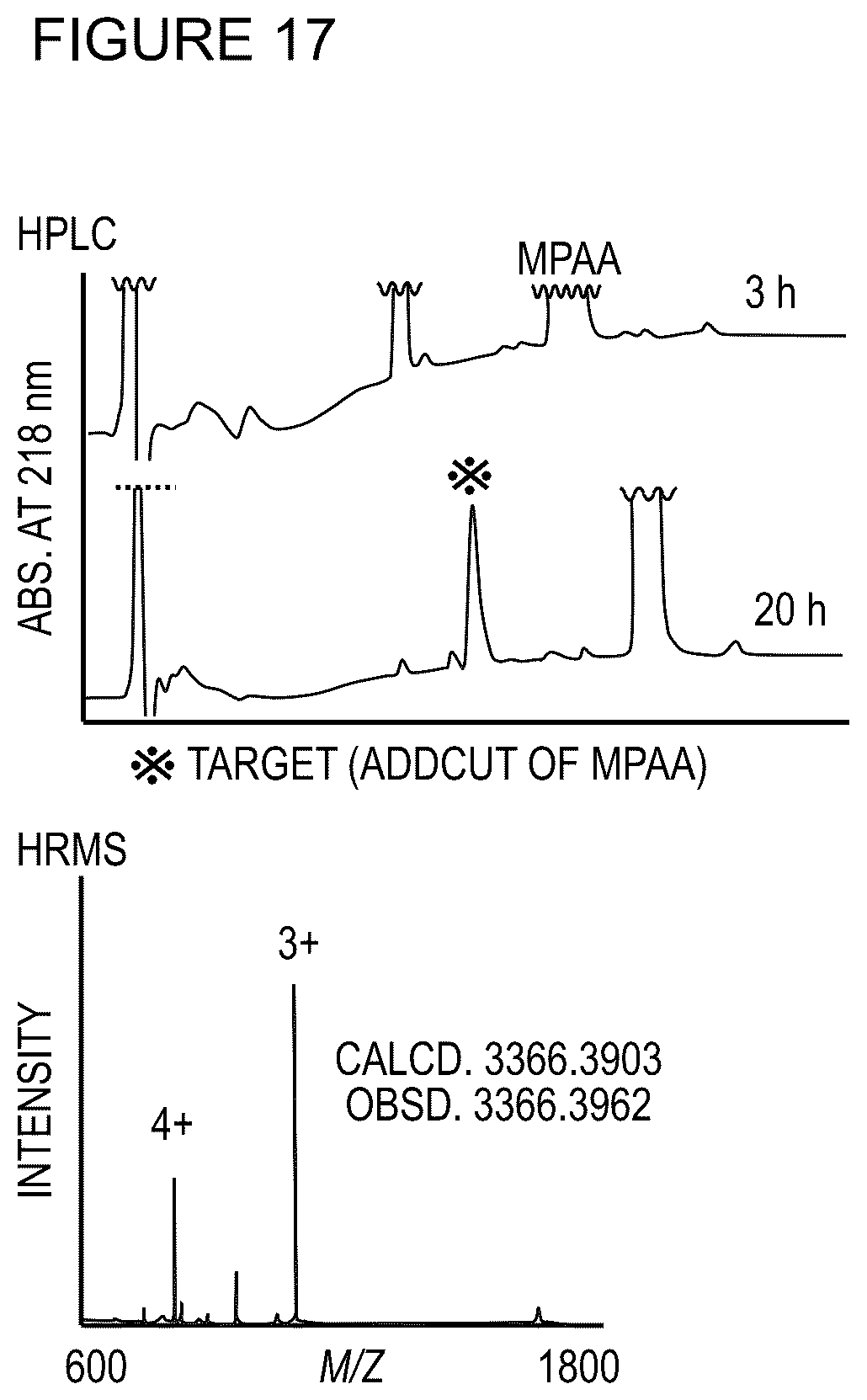 Patent US12103947 Figure 8 – Methods for producing peptide thioester and peptide