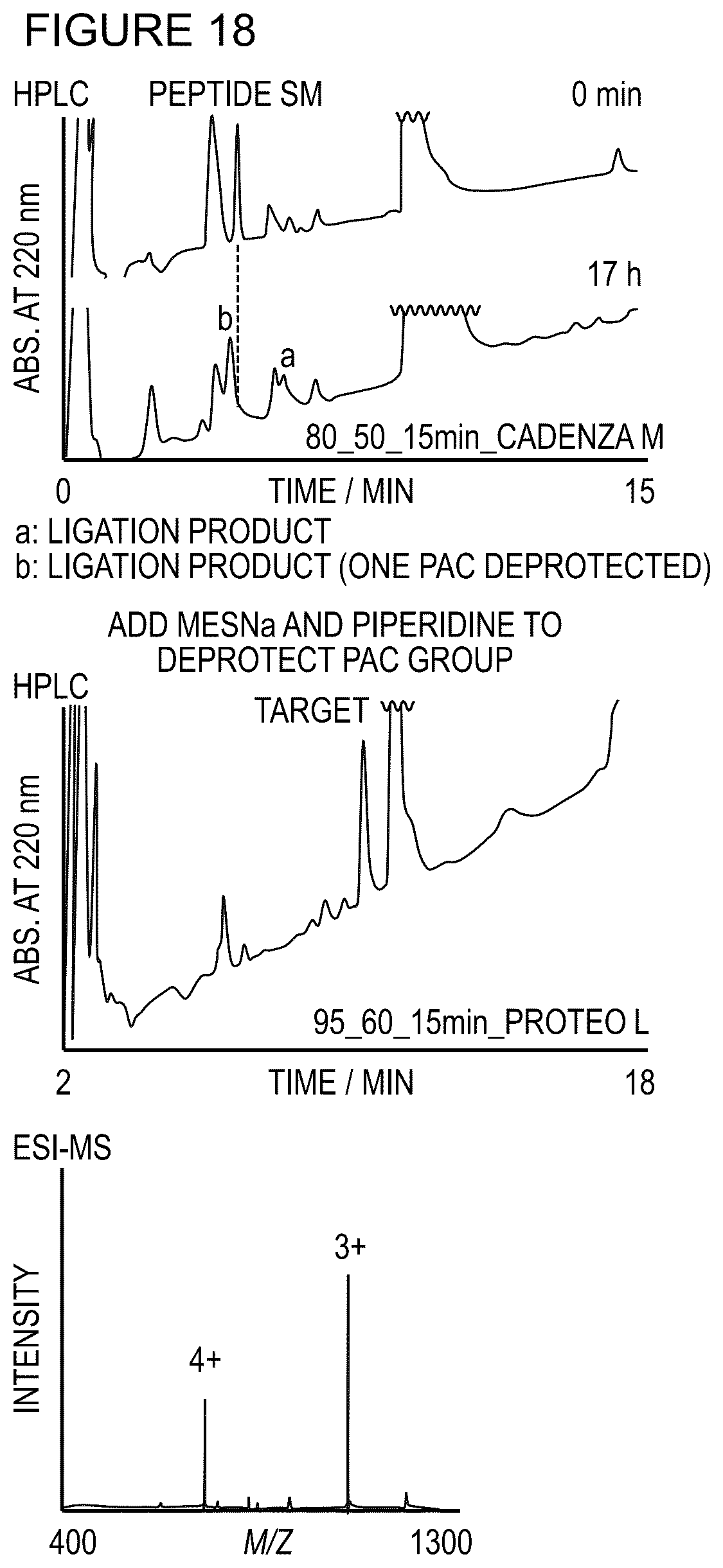 Patent US12103947 Figure 9 – Methods for producing peptide thioester and peptide