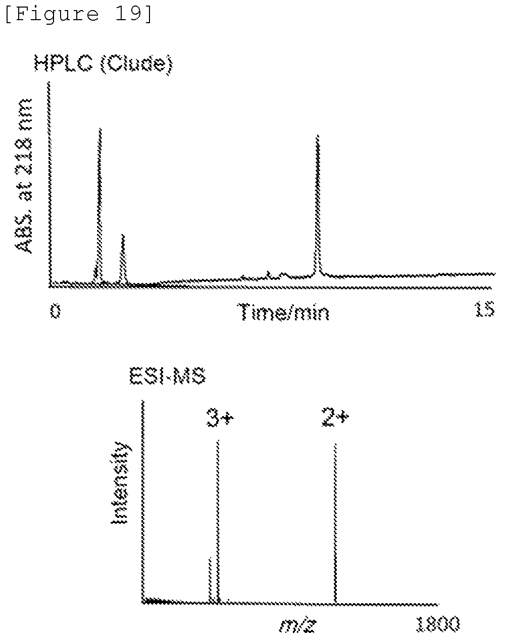 Patent US12103947 Figure 10 – Methods for producing peptide thioester and peptide