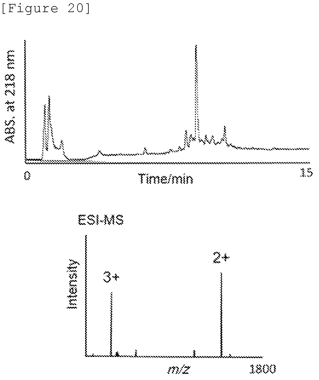 Patent US12103947 Figure 11 – Methods for producing peptide thioester and peptide