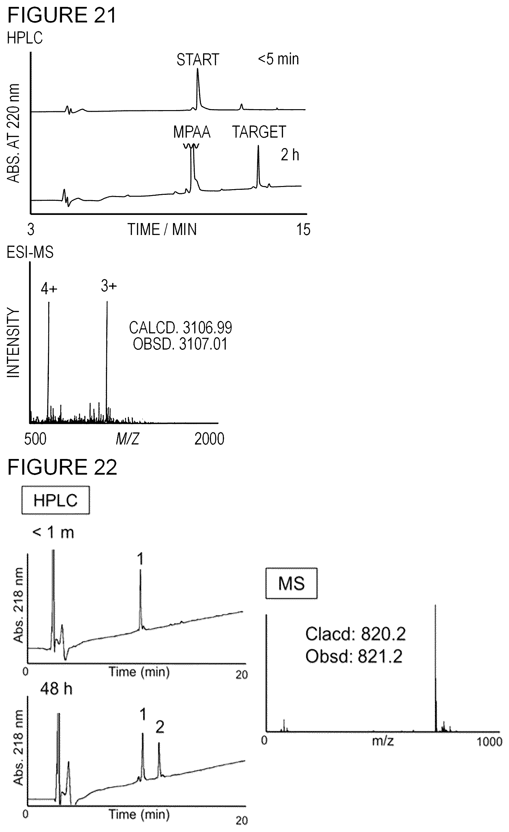 Patent US12103947 Figure 12 – Methods for producing peptide thioester and peptide