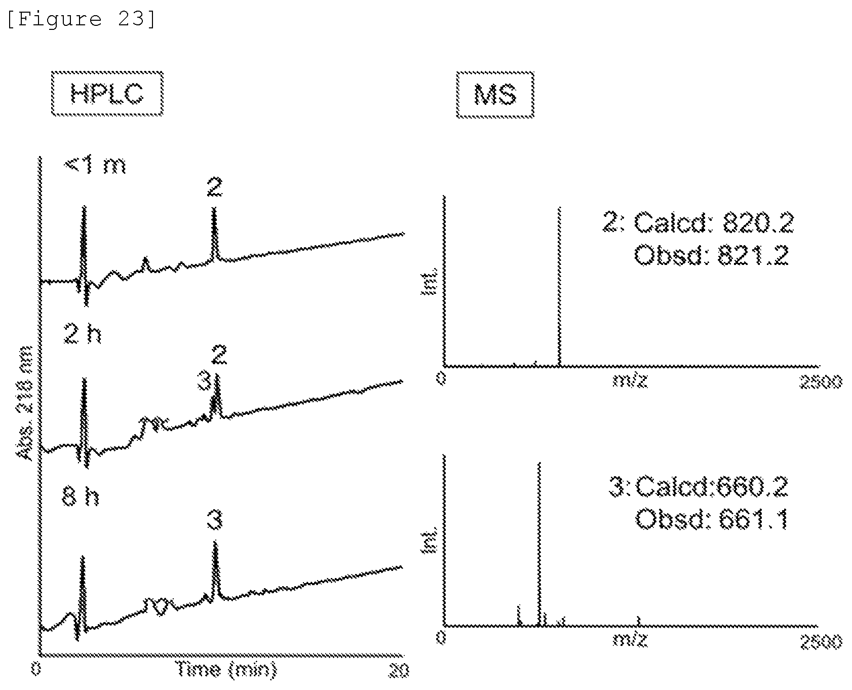 Patent US12103947 Figure 13 – Methods for producing peptide thioester and peptide