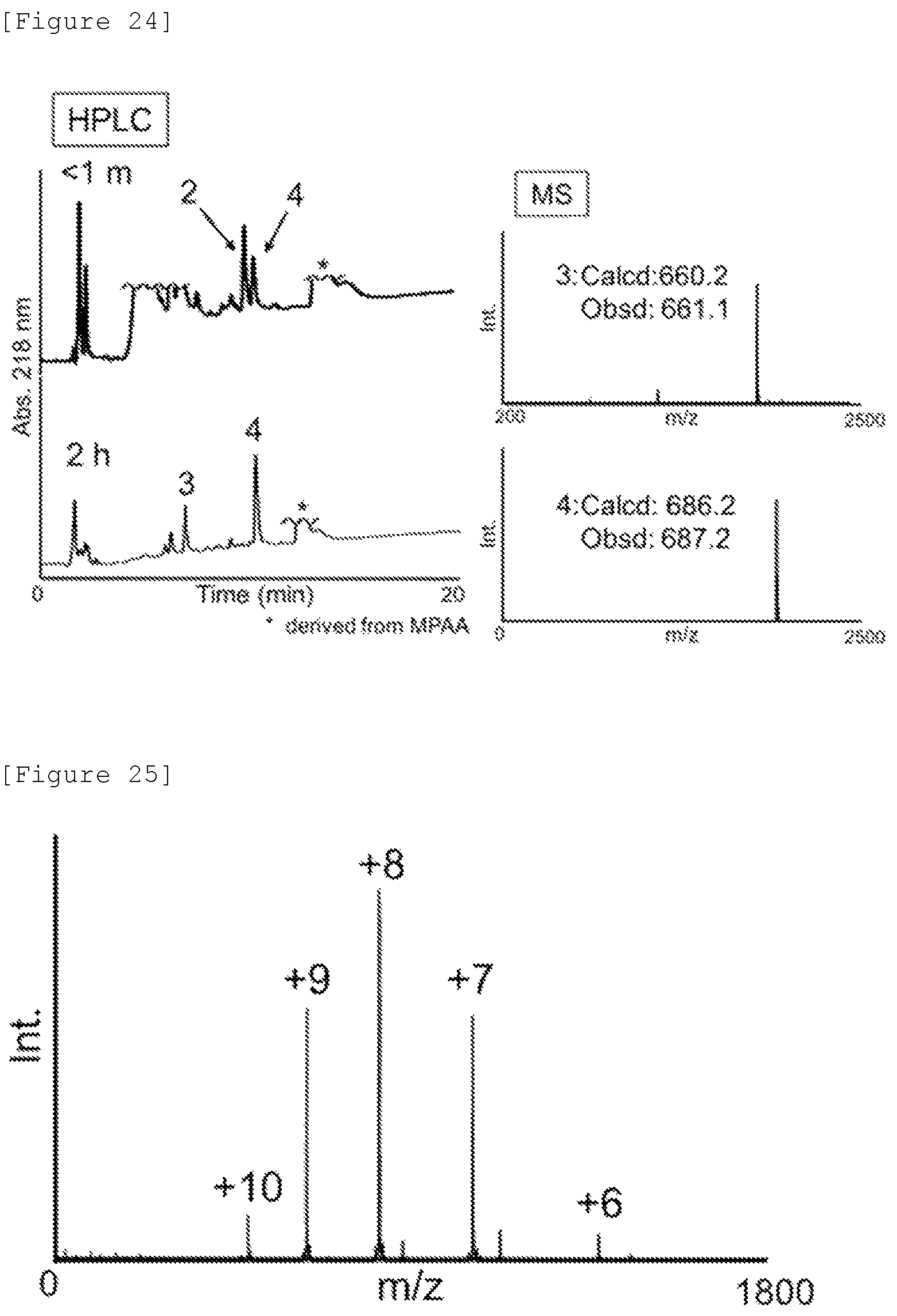 Patent US12103947 Figure 14 – Methods for producing peptide thioester and peptide