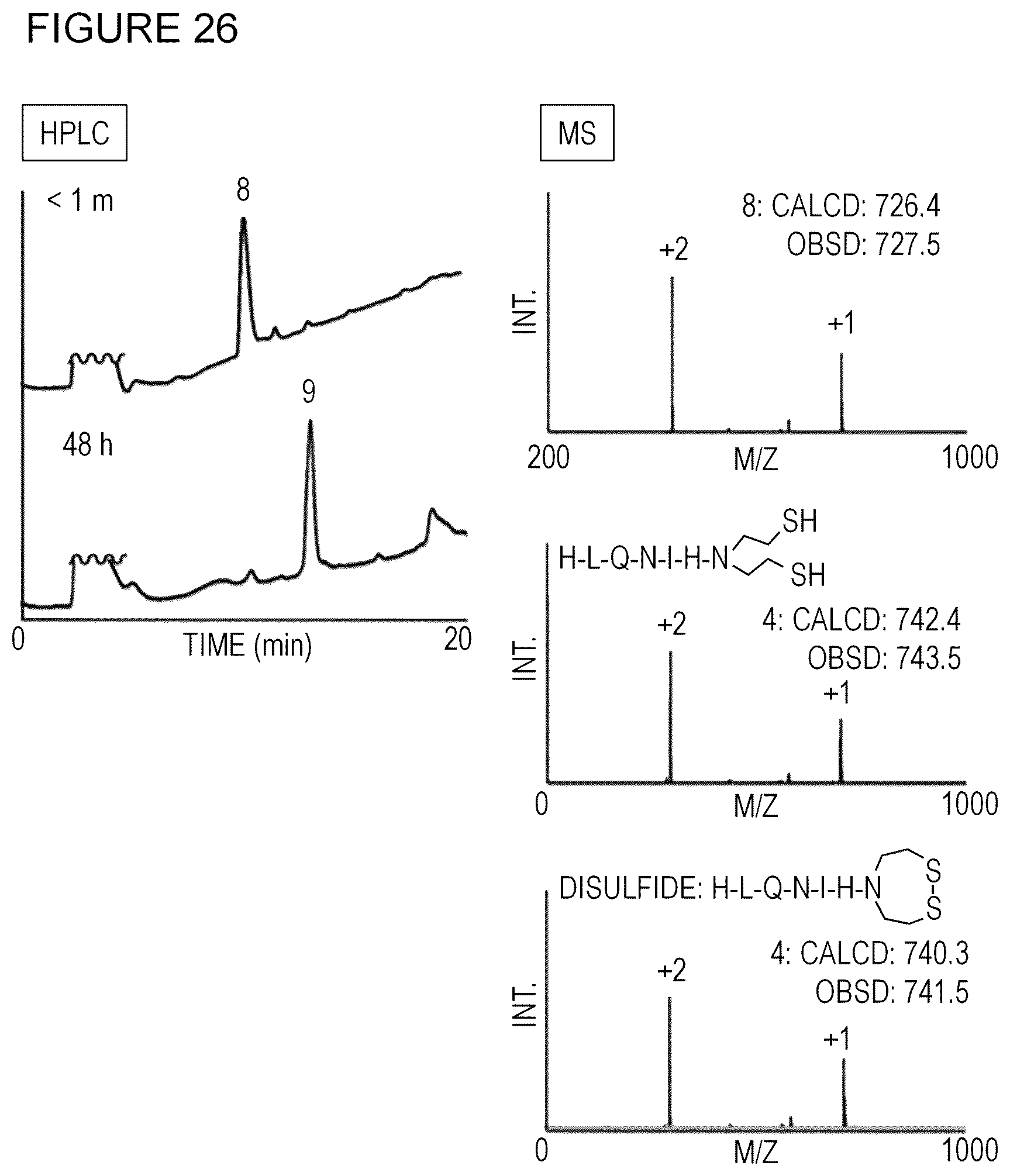 Patent US12103947 Figure 15 – Methods for producing peptide thioester and peptide