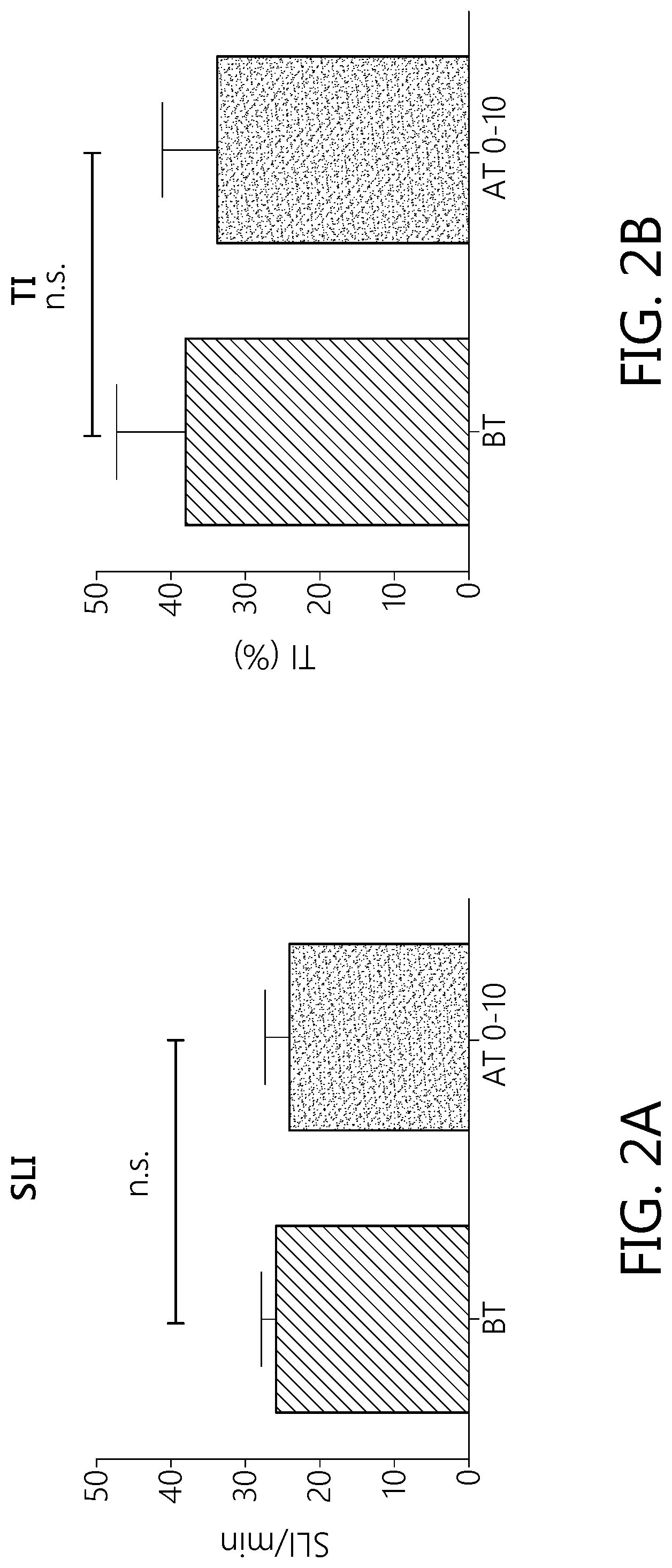 Patent US12103951 Figure 2 – Use of CGRP receptor antagonists in neuroprotection and neurological disorders