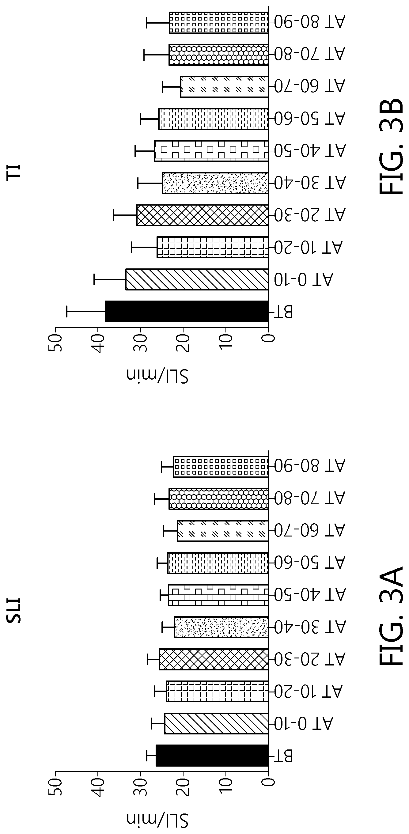 Patent US12103951 Figure 3 – Use of CGRP receptor antagonists in neuroprotection and neurological disorders