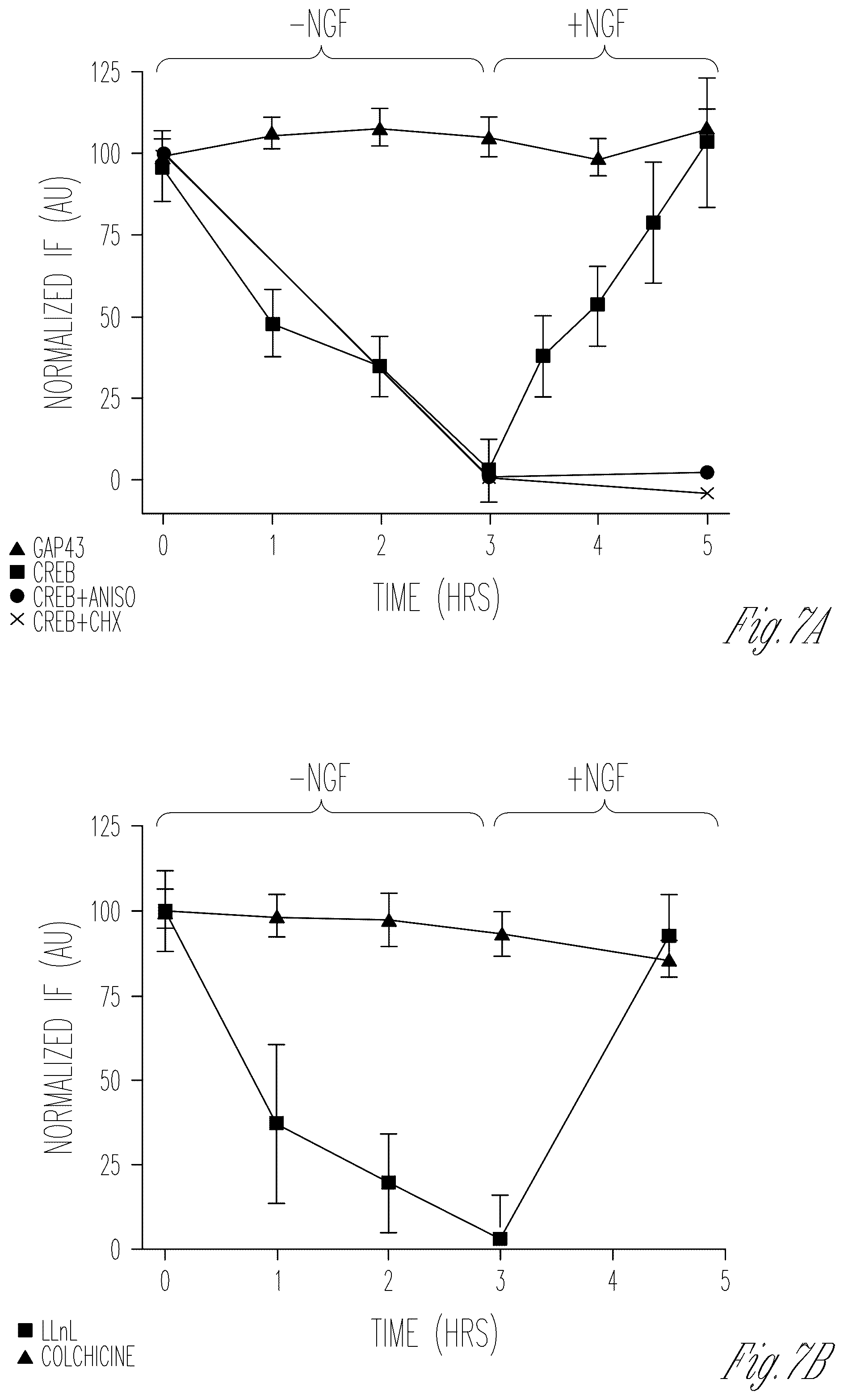 Patent US12103952 Figure 14 – Methods for expressing proteins in axons