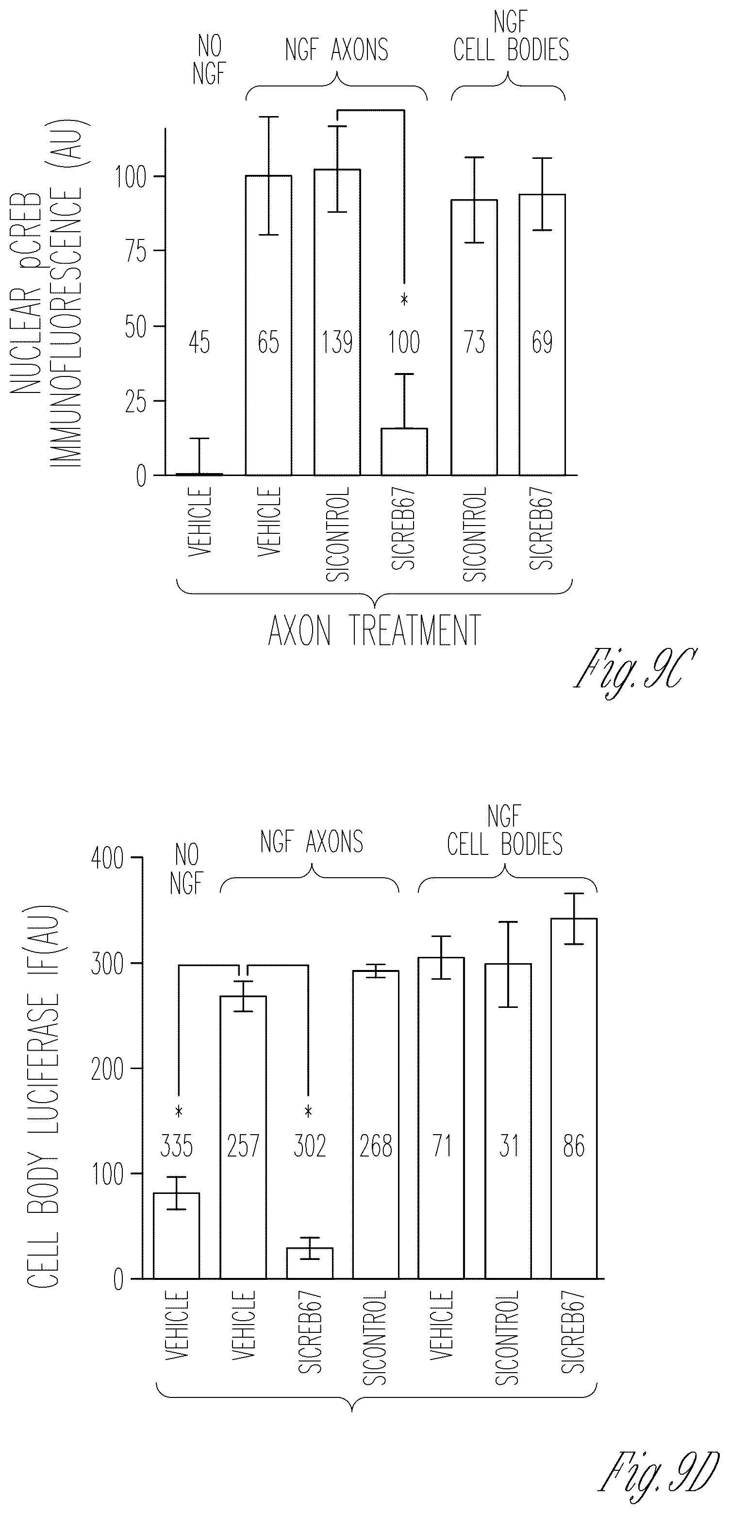 Patent US12103952 Figure 18 – Methods for expressing proteins in axons