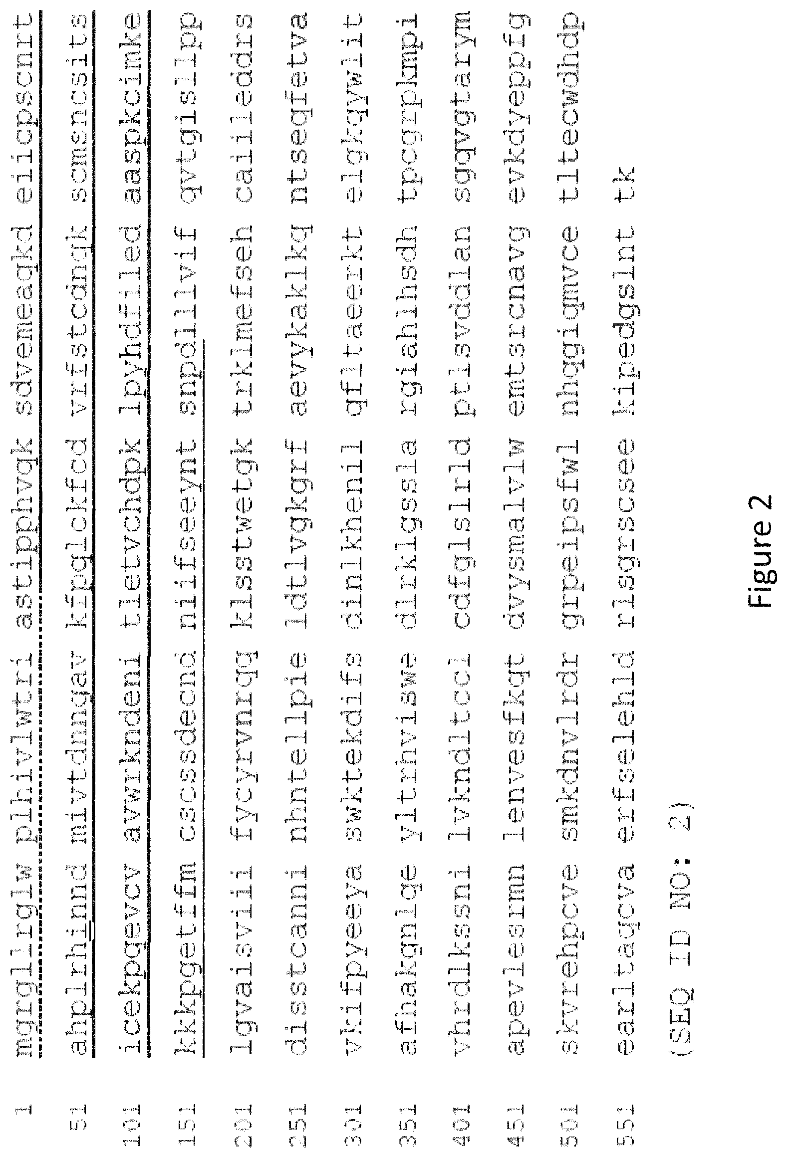 Patent US12103959 Figure 2 – Multispecific binders of TGFBeta-superfamily ligands and uses thereof