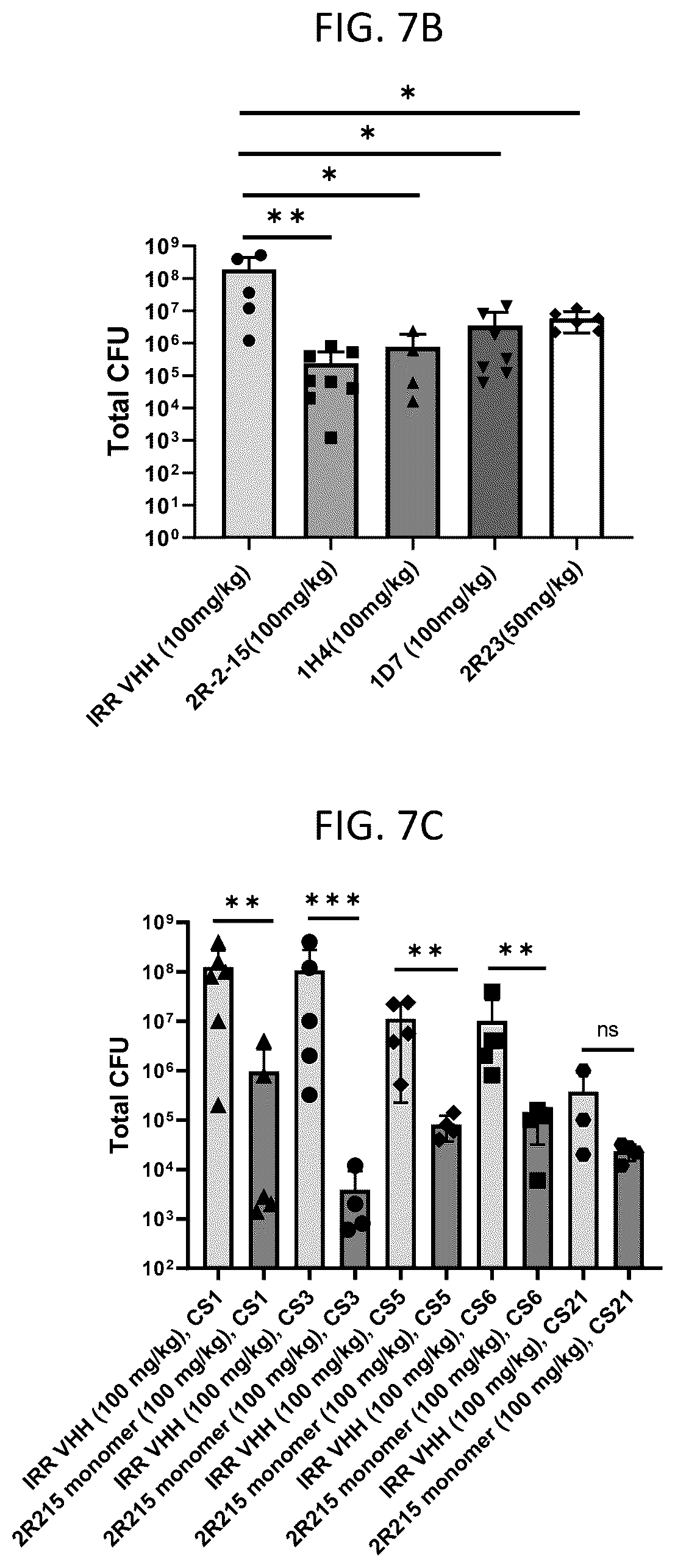 Patent US12103963 Figure 9 – Anti-ETEC adhesin protein antibodies and methods of use