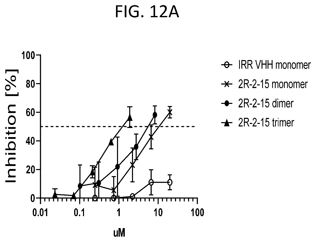 Patent US12103963 Figure 16 – Anti-ETEC adhesin protein antibodies and methods of use