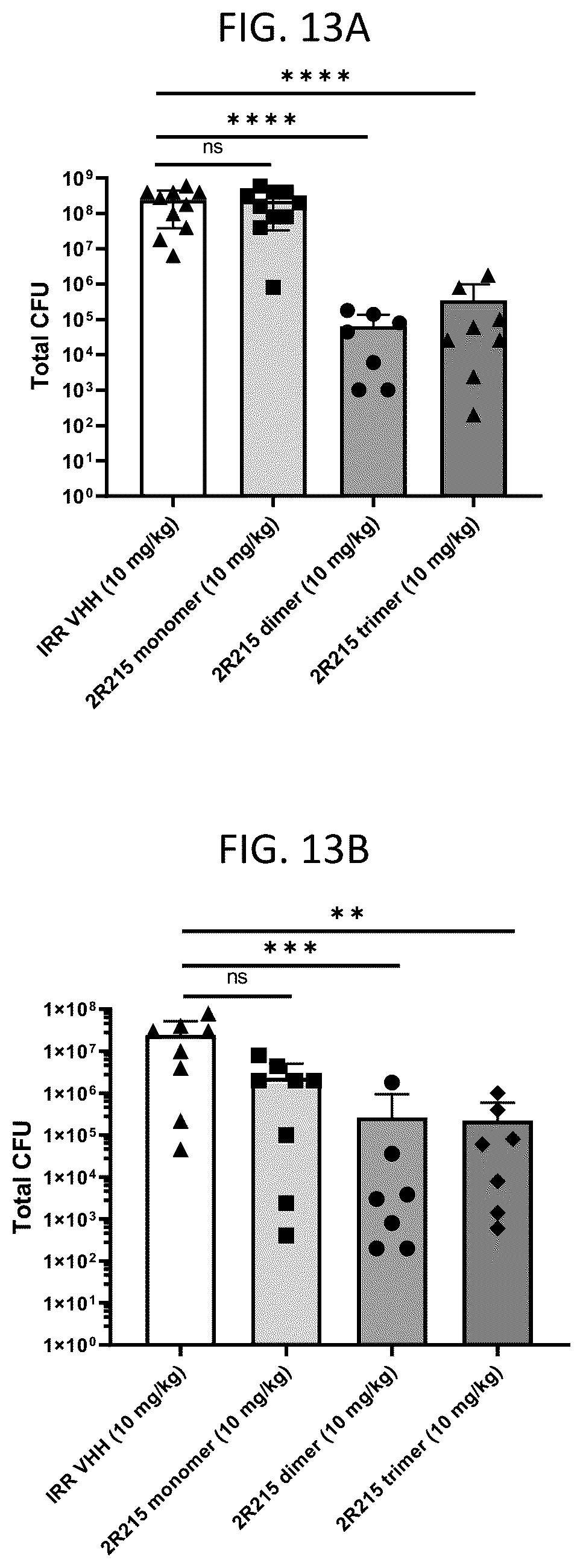 Patent US12103963 Figure 18 – Anti-ETEC adhesin protein antibodies and methods of use