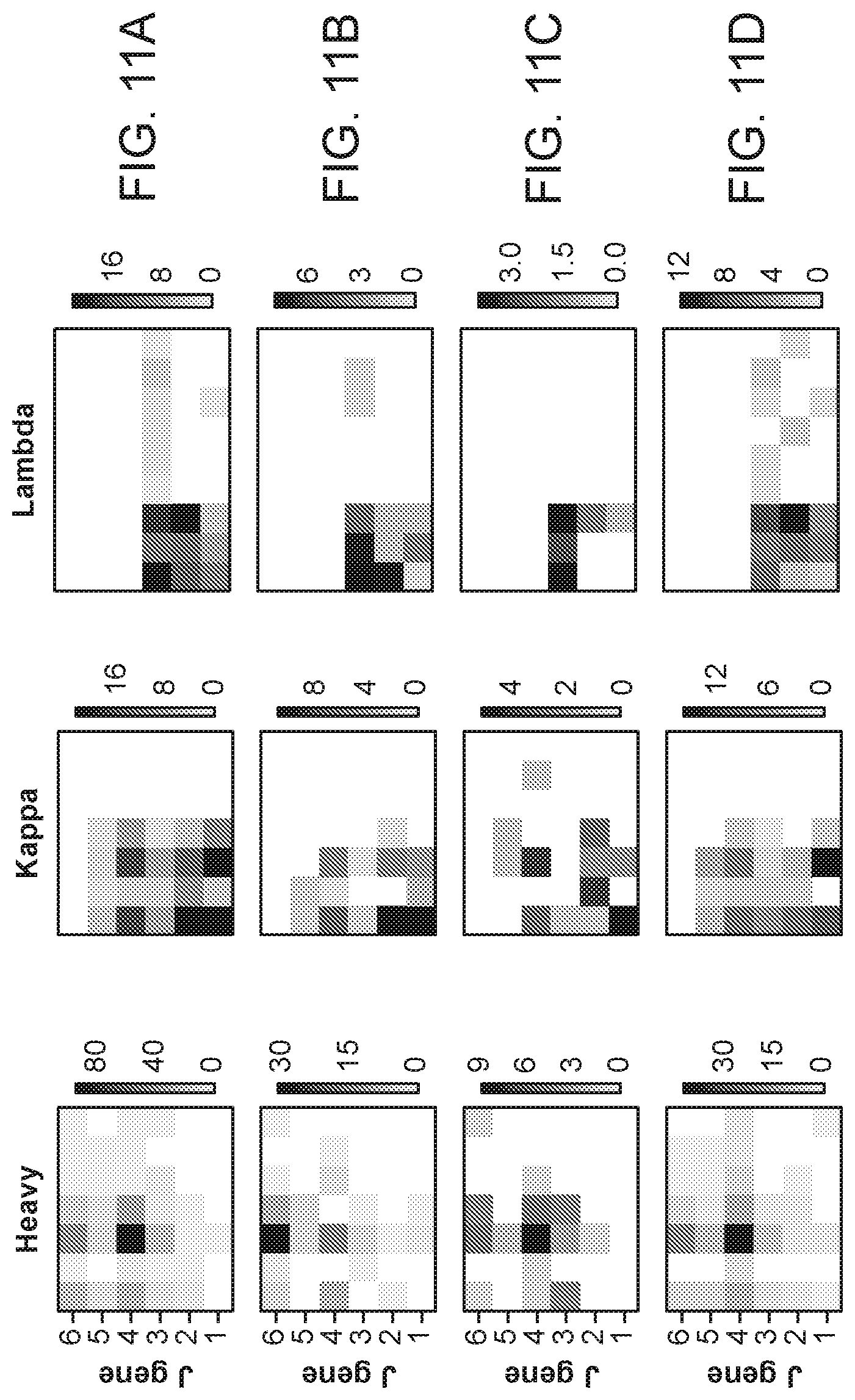 Patent US12103964 Figure 15 – Methods of isolating allergen-specific antibodies from humans and uses thereof